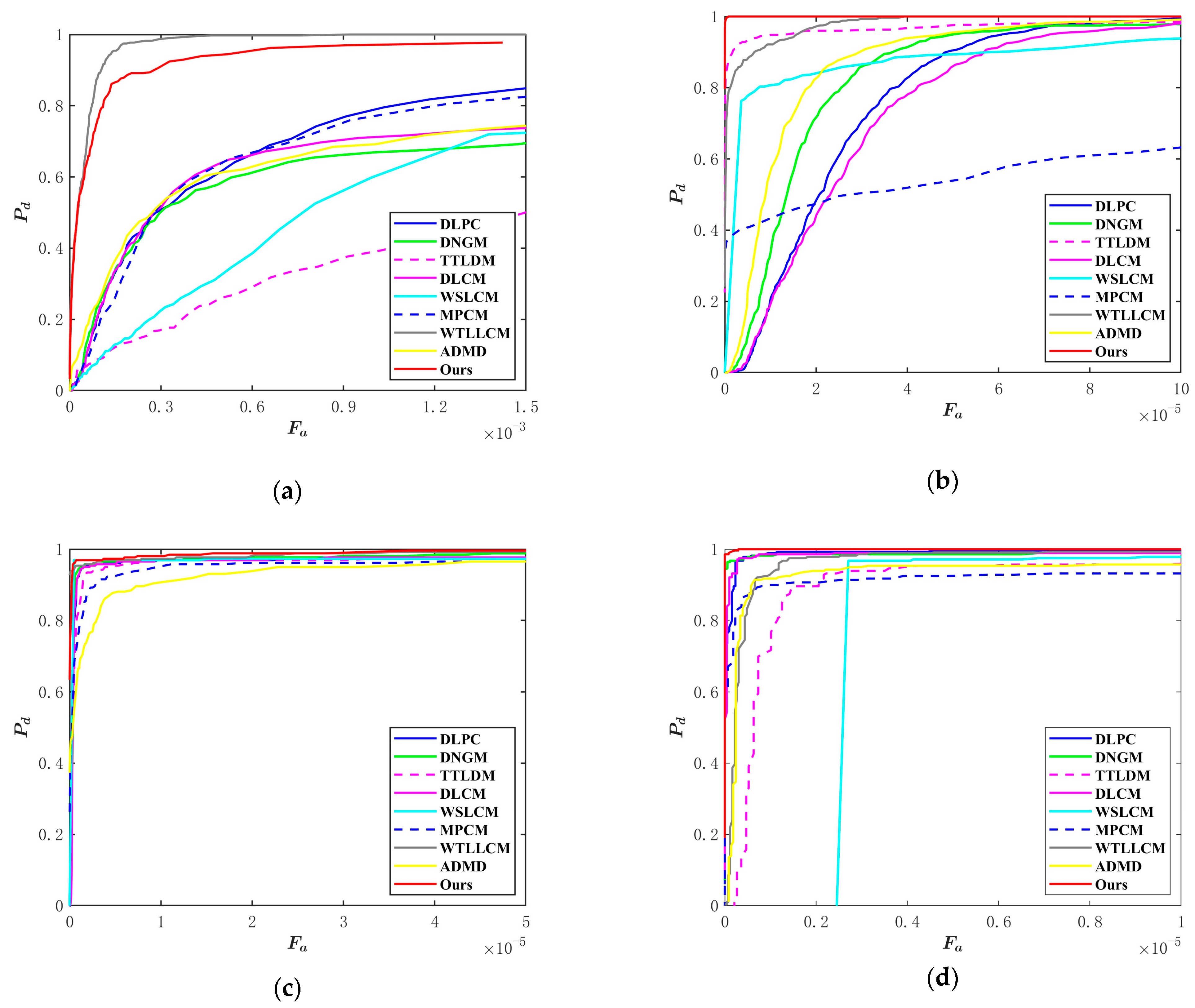 Remotesensing 16 04030 g014a