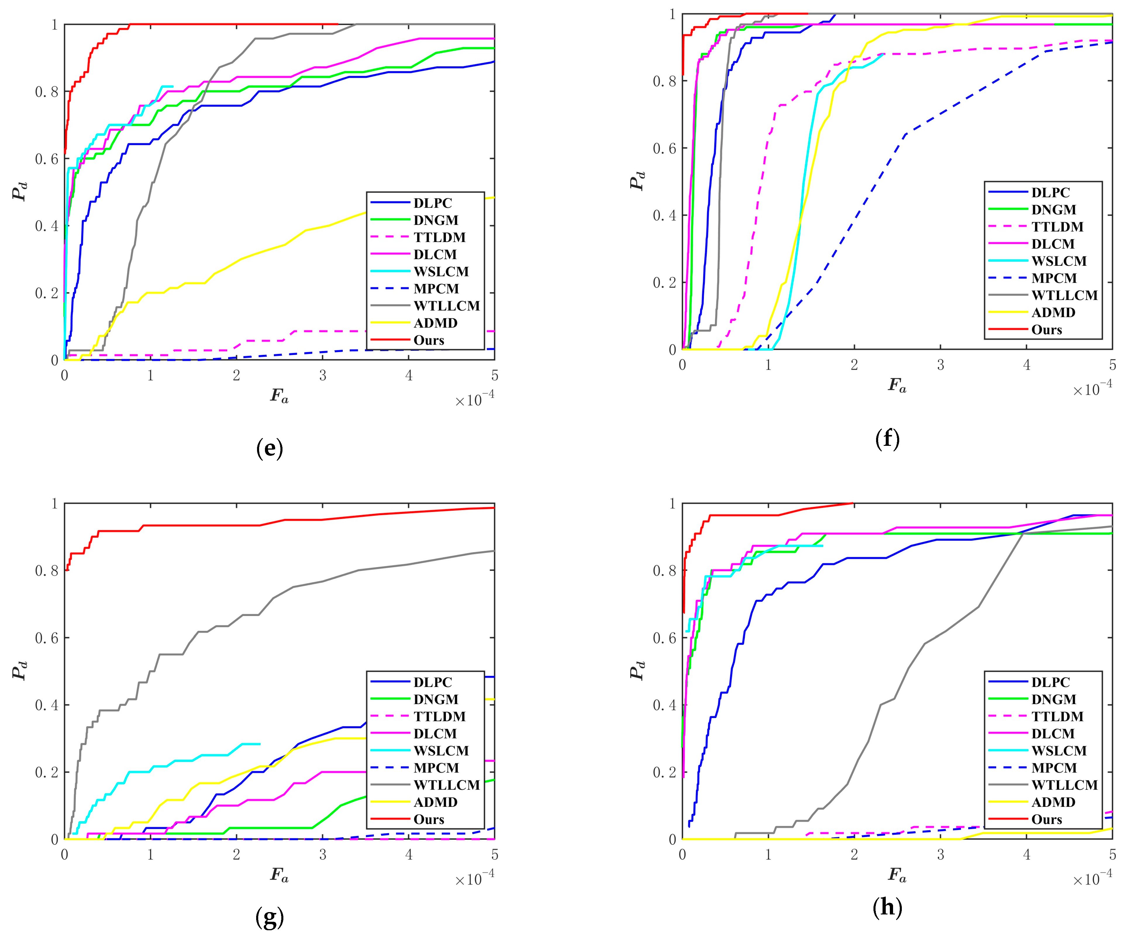 Remotesensing 16 04030 g014b