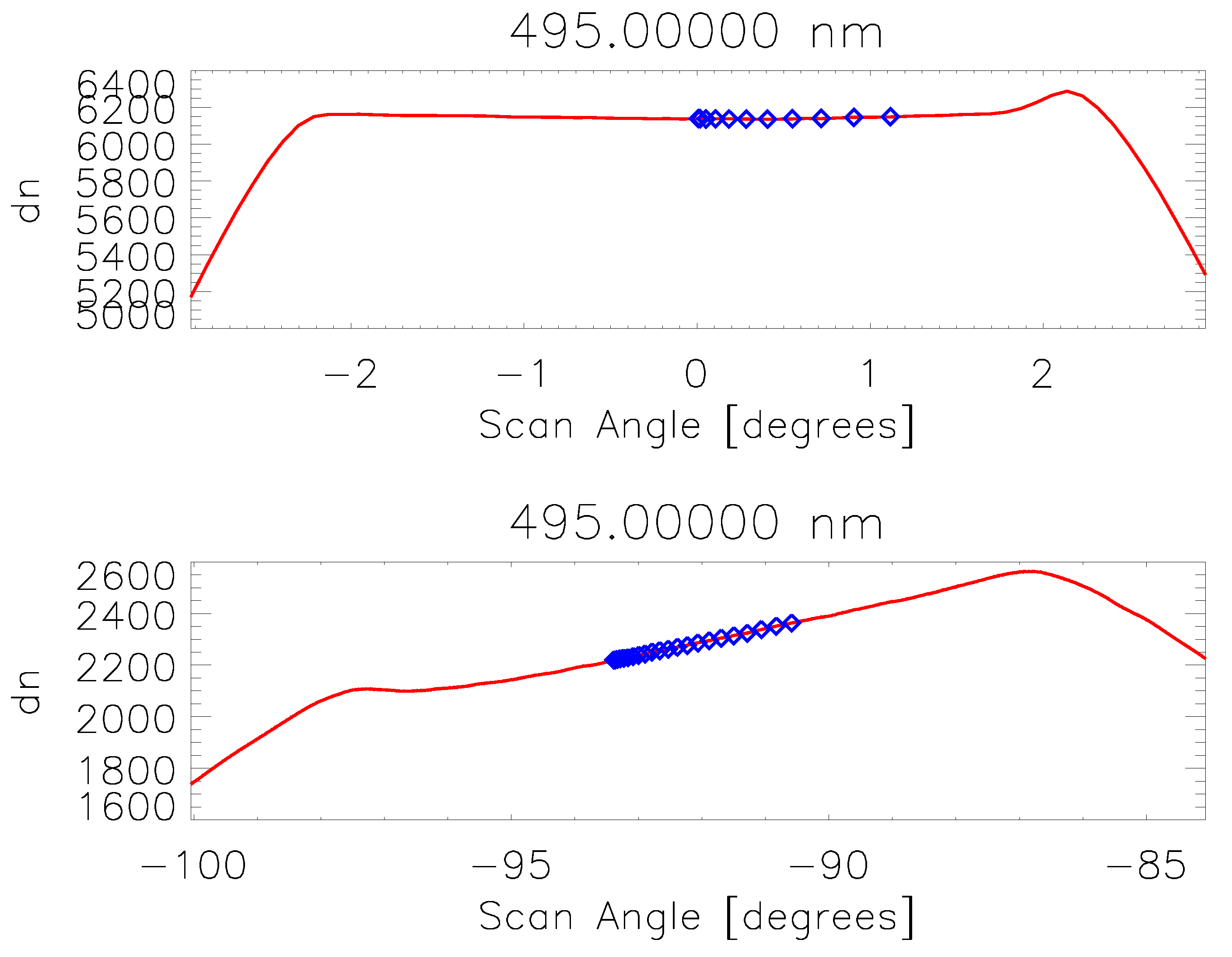 Remotesensing 16 04032 g002