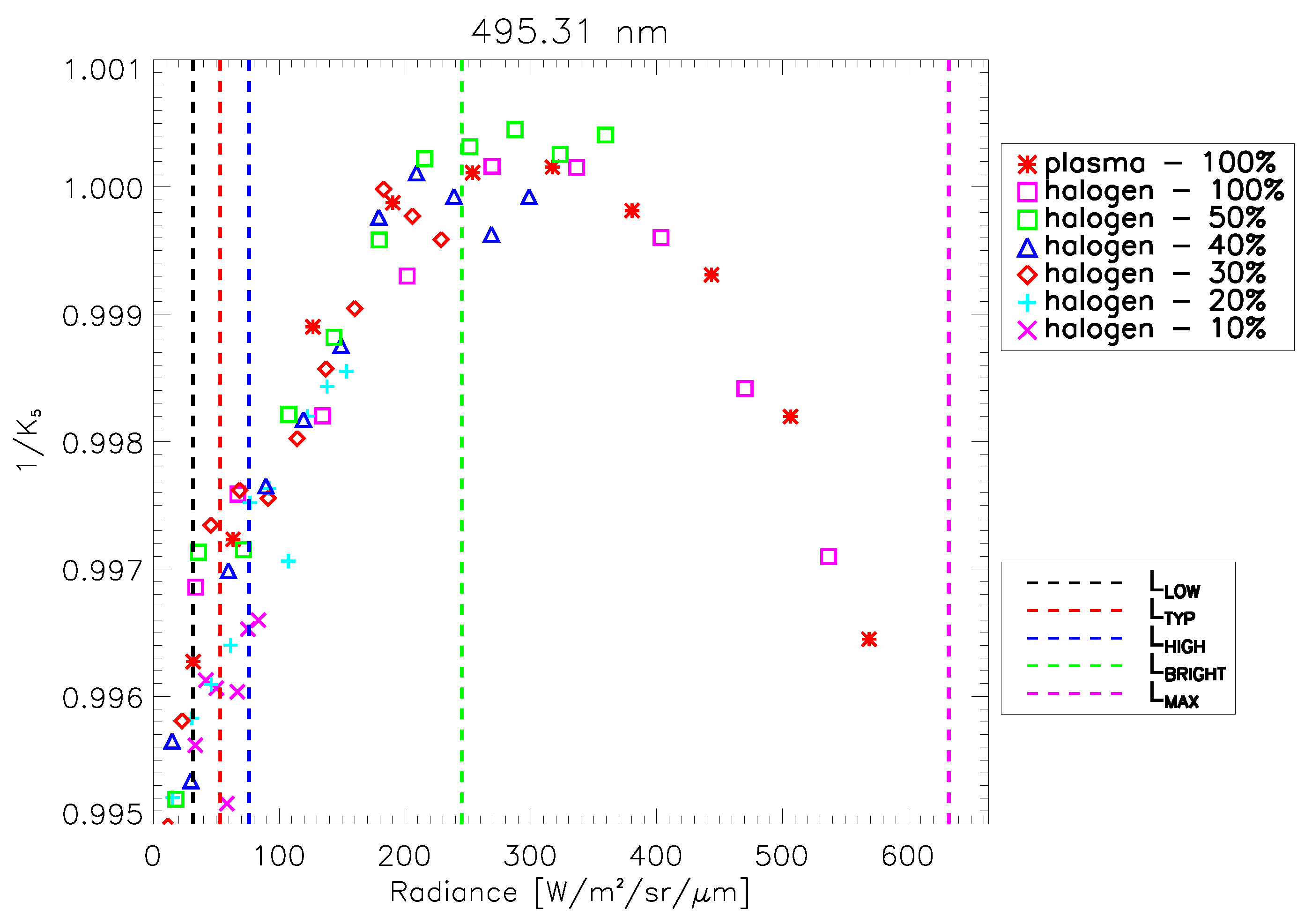 Remotesensing 16 04032 g003