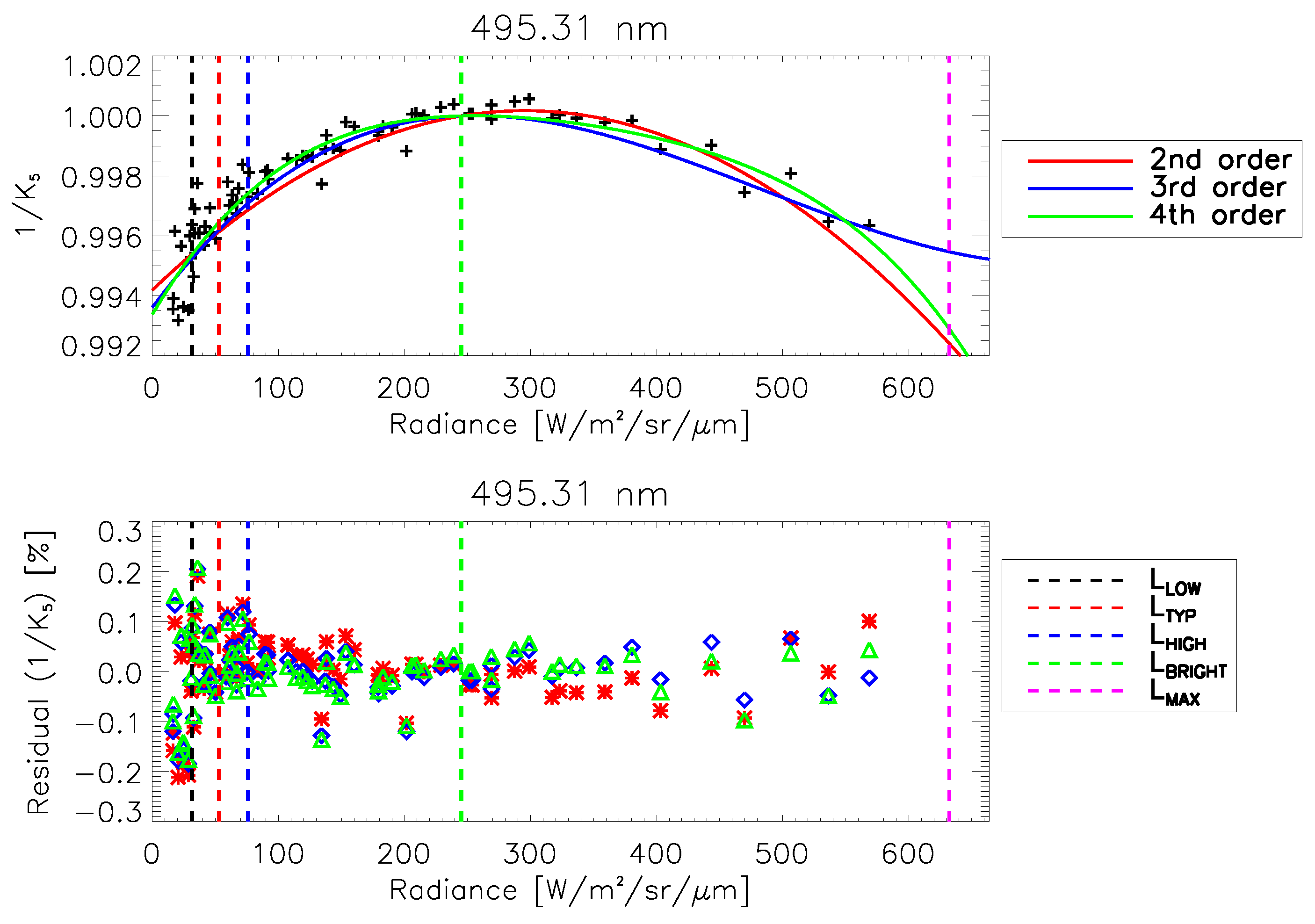 Remotesensing 16 04032 g004