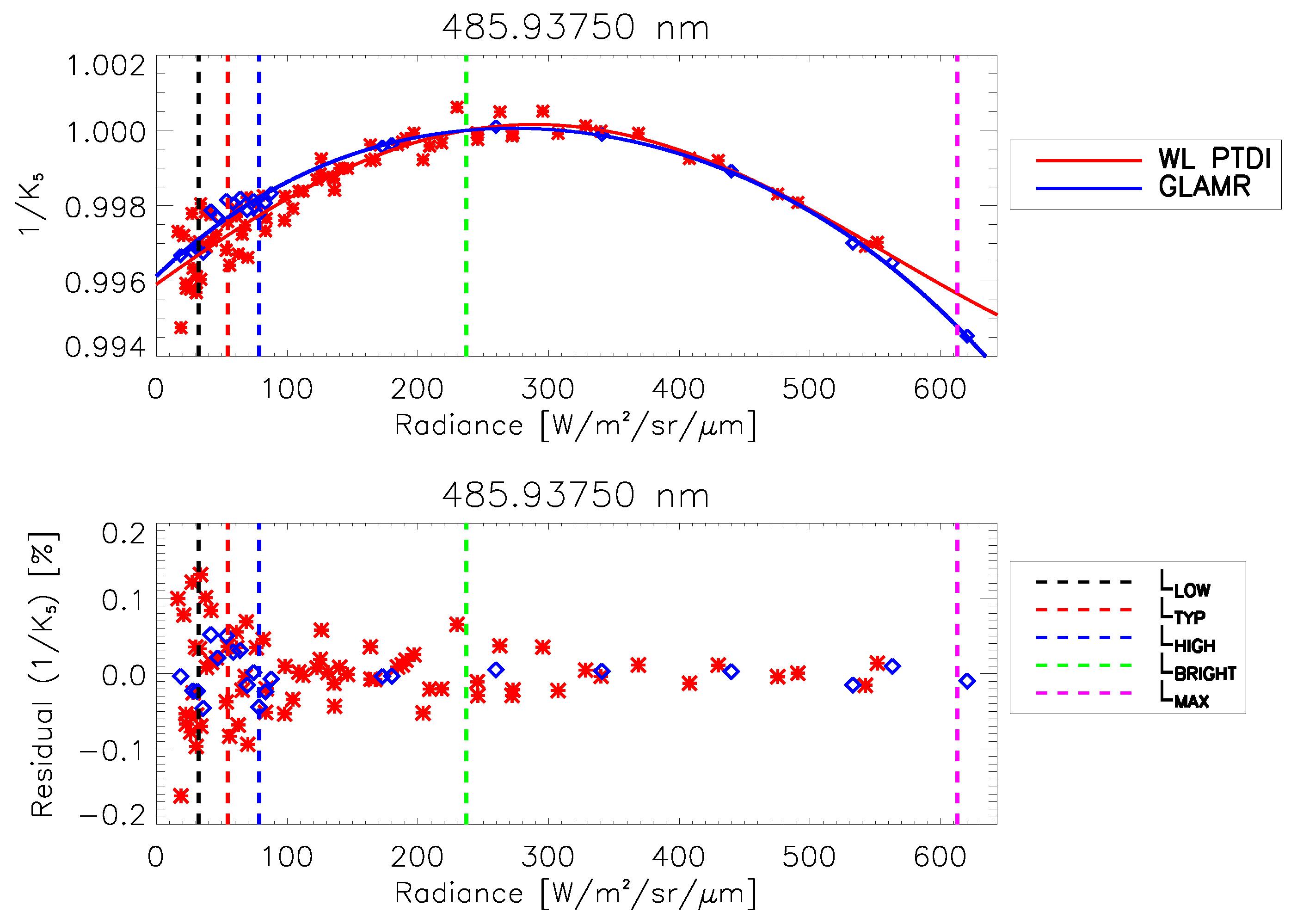 Remotesensing 16 04032 g005