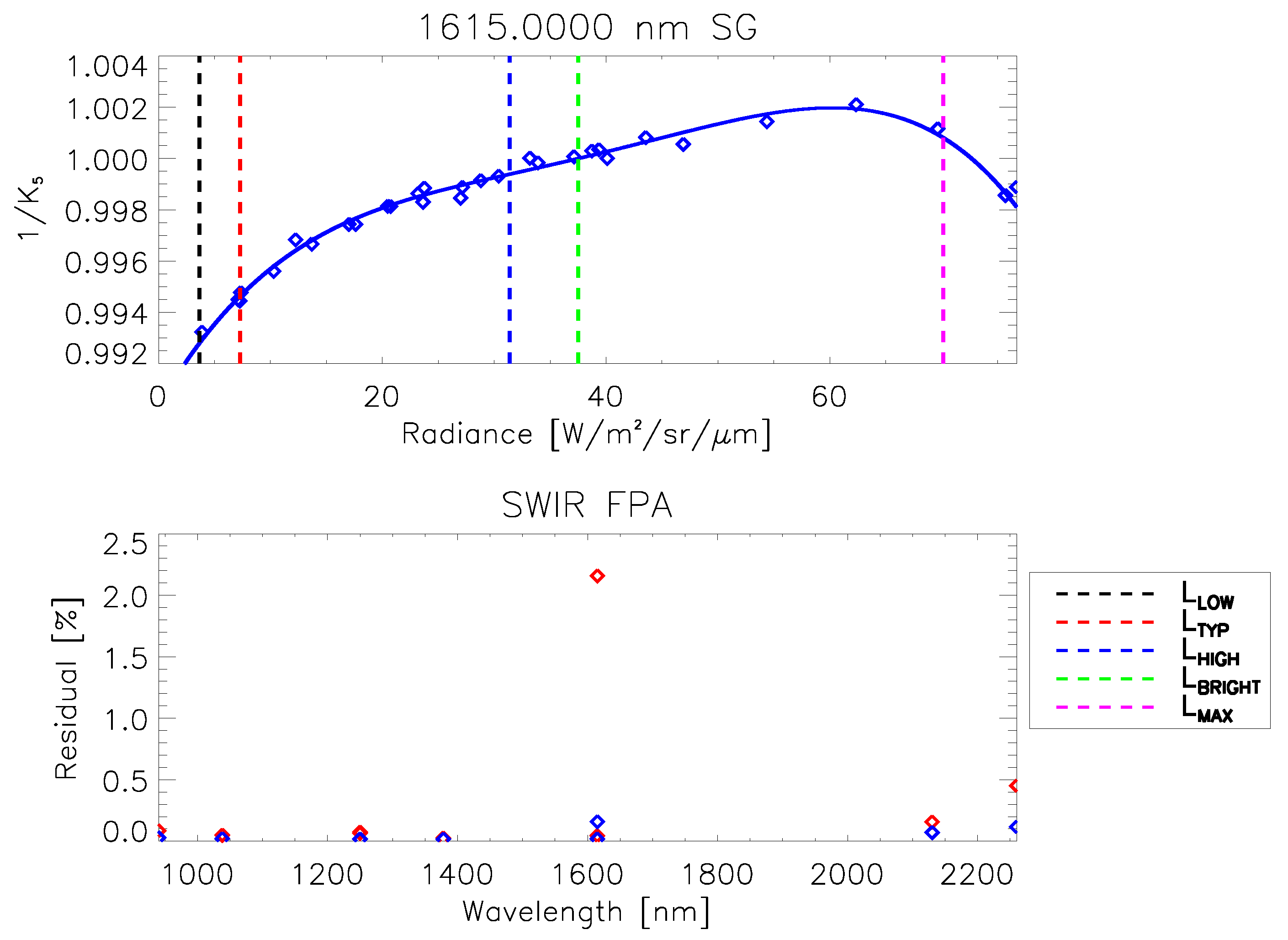 Remotesensing 16 04032 g010