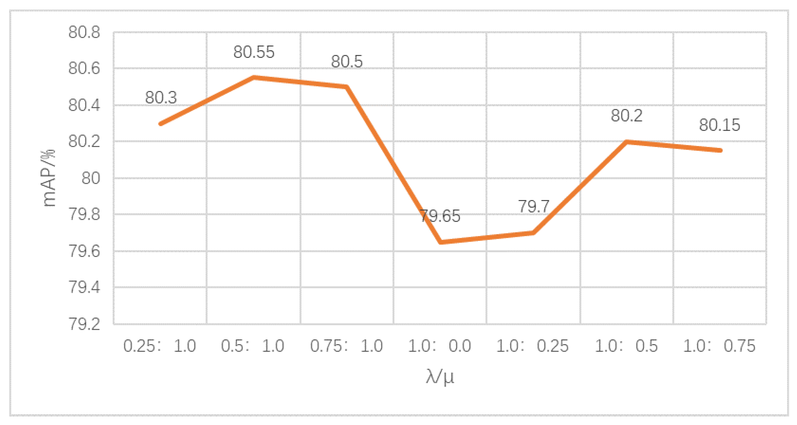 Remotesensing 16 04033 g006
