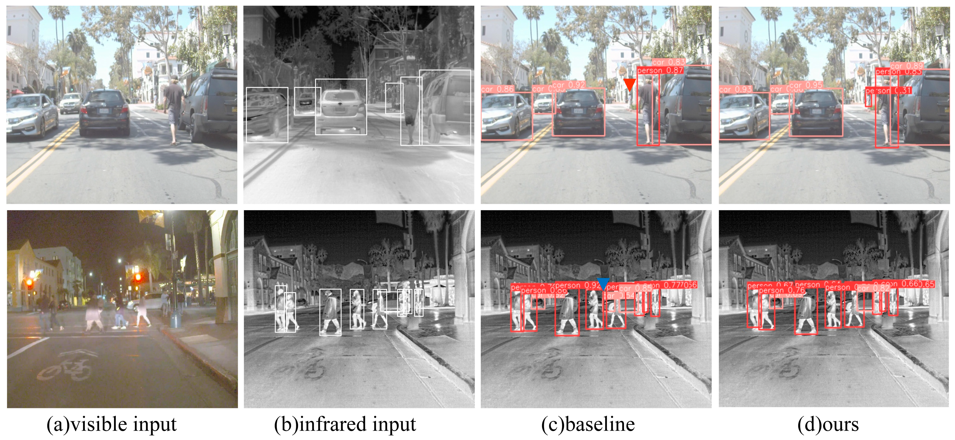 Remotesensing 16 04034 g008