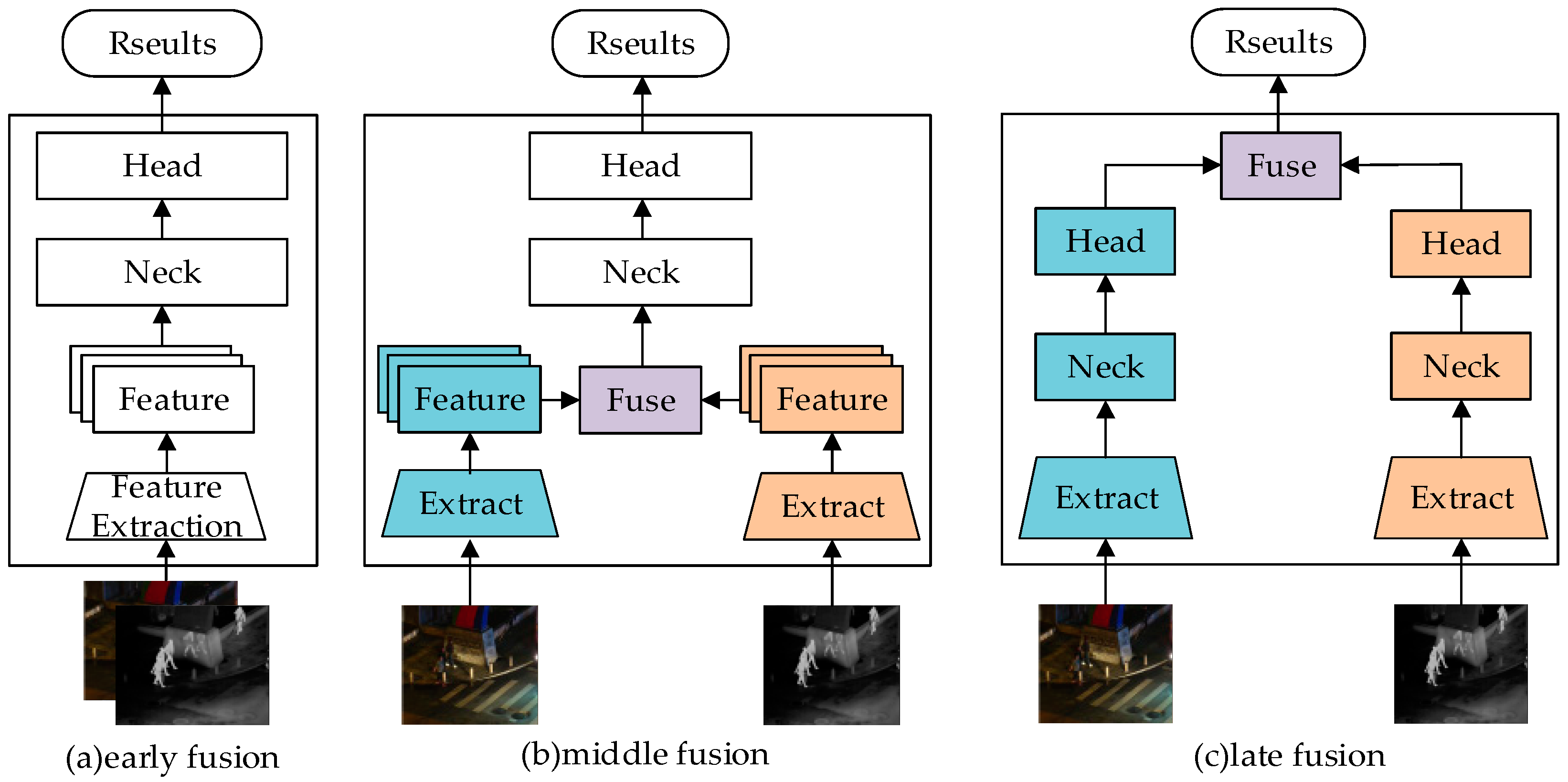 Remotesensing 16 04034 g010