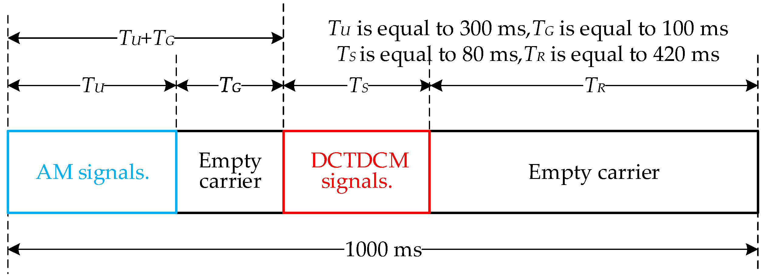 Remotesensing 16 04035 g001