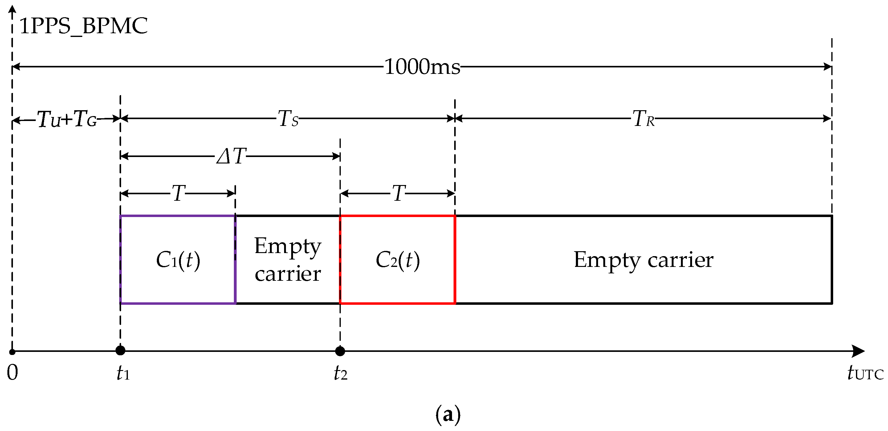 Remotesensing 16 04035 g006a