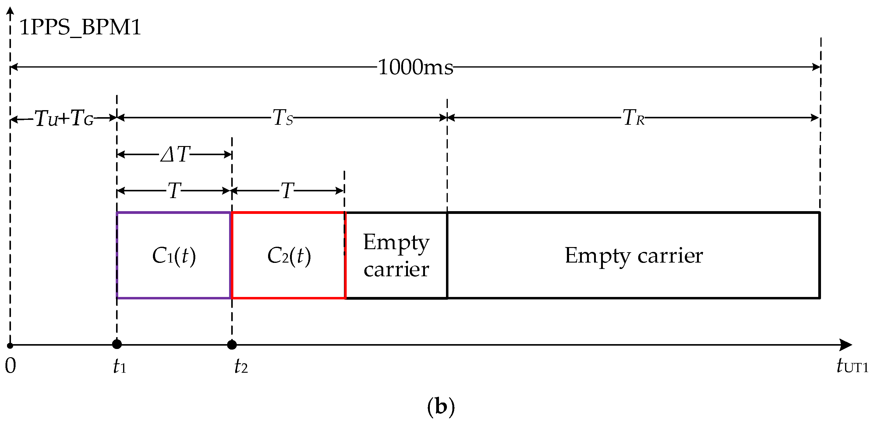 Remotesensing 16 04035 g006b