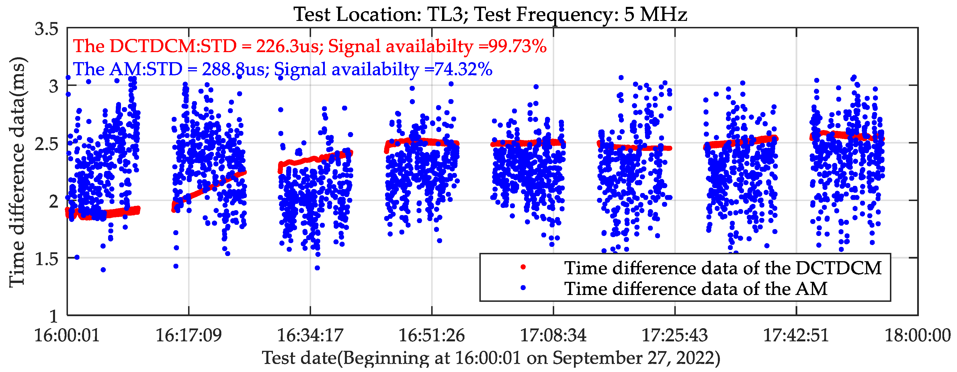 Remotesensing 16 04035 g017