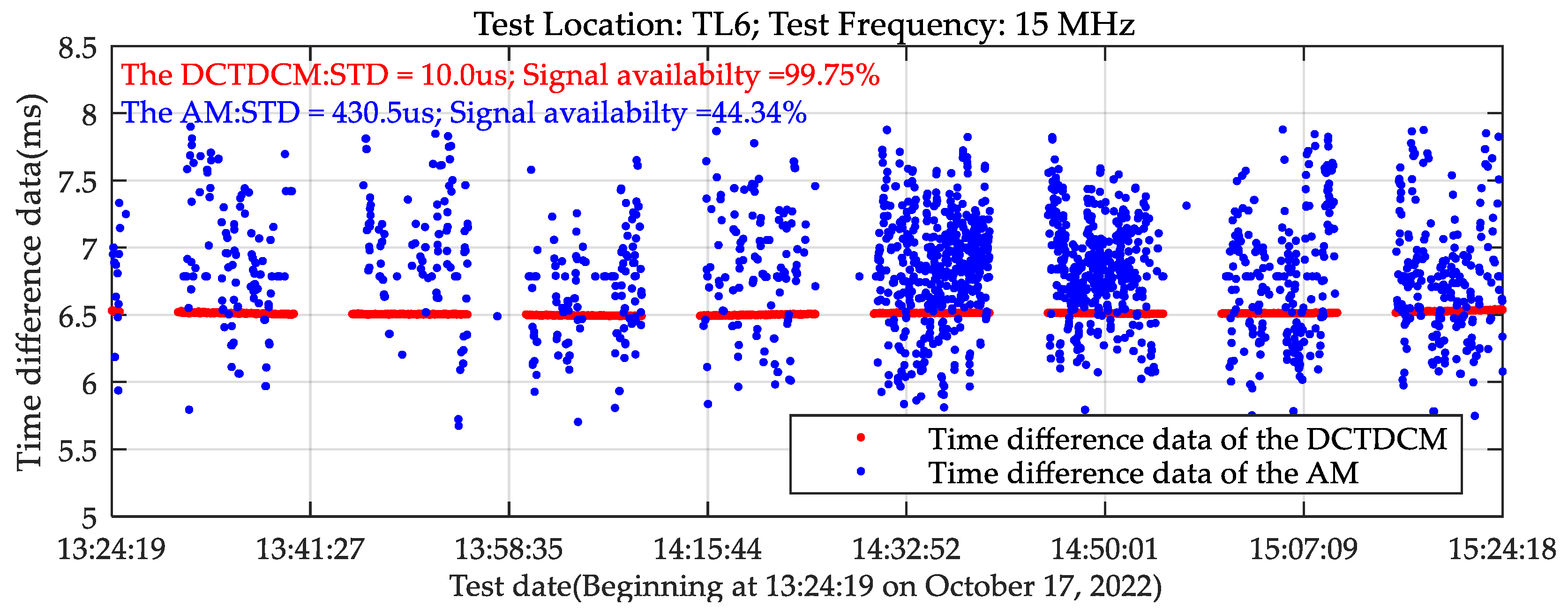 Remotesensing 16 04035 g018