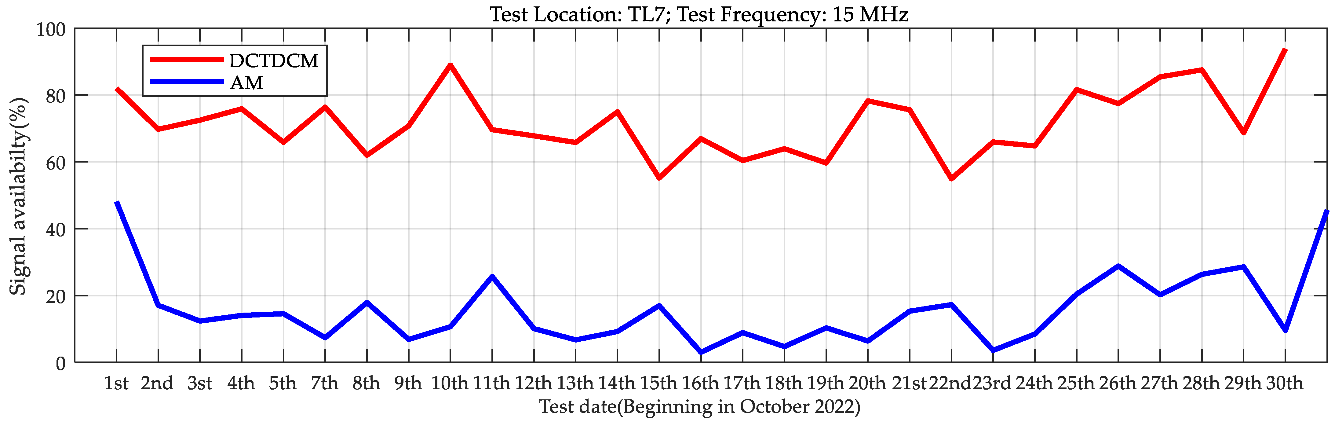 Remotesensing 16 04035 g023