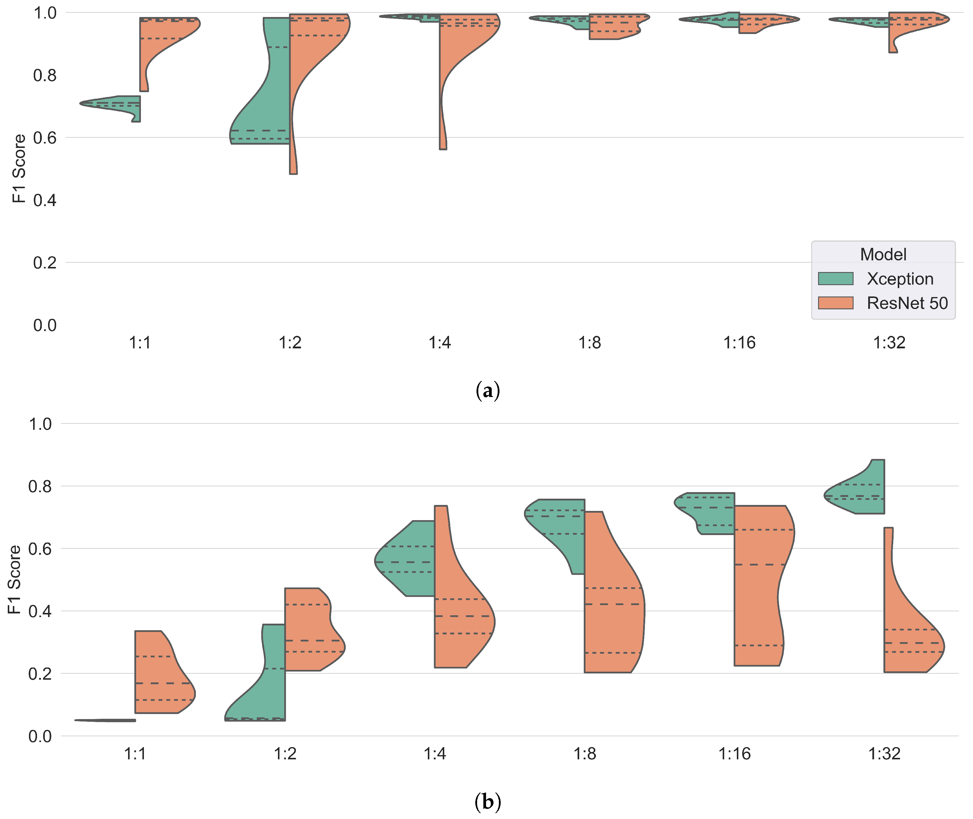 Remotesensing 16 04036 g006a