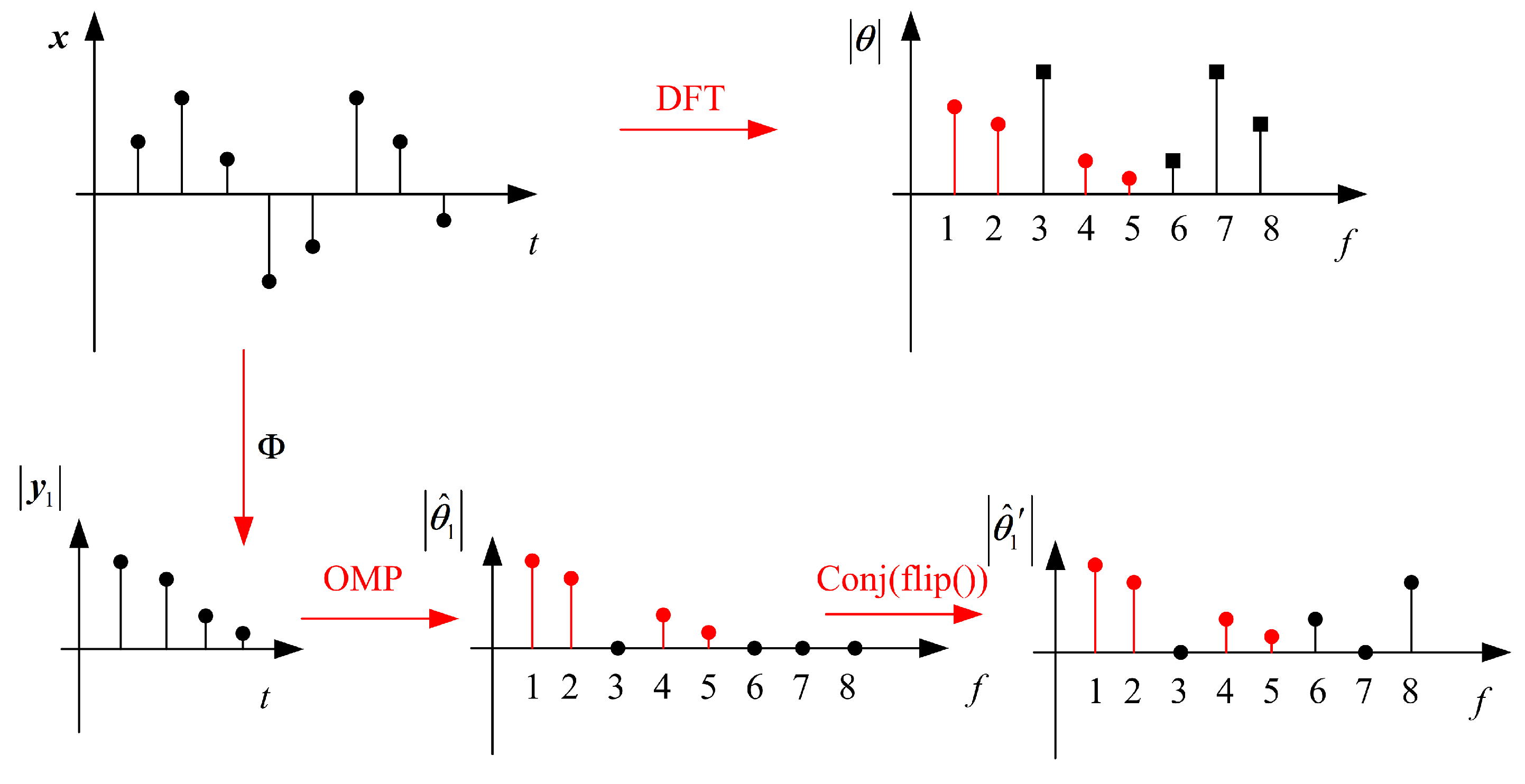 Remotesensing 16 04039 g001