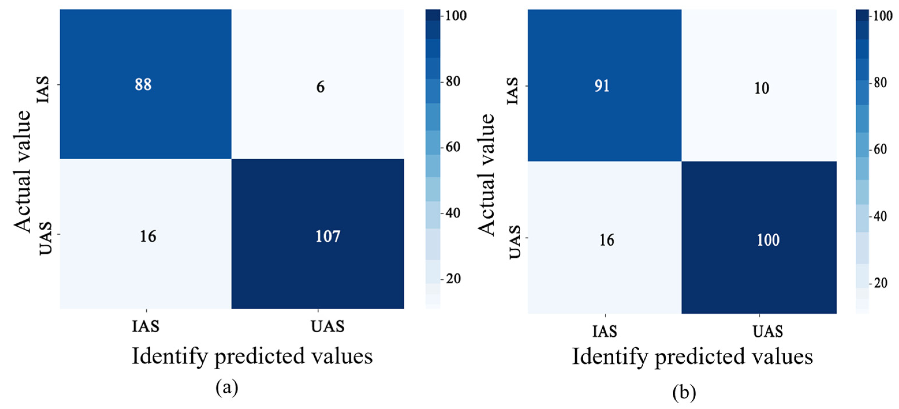 Remotesensing 16 04041 g013
