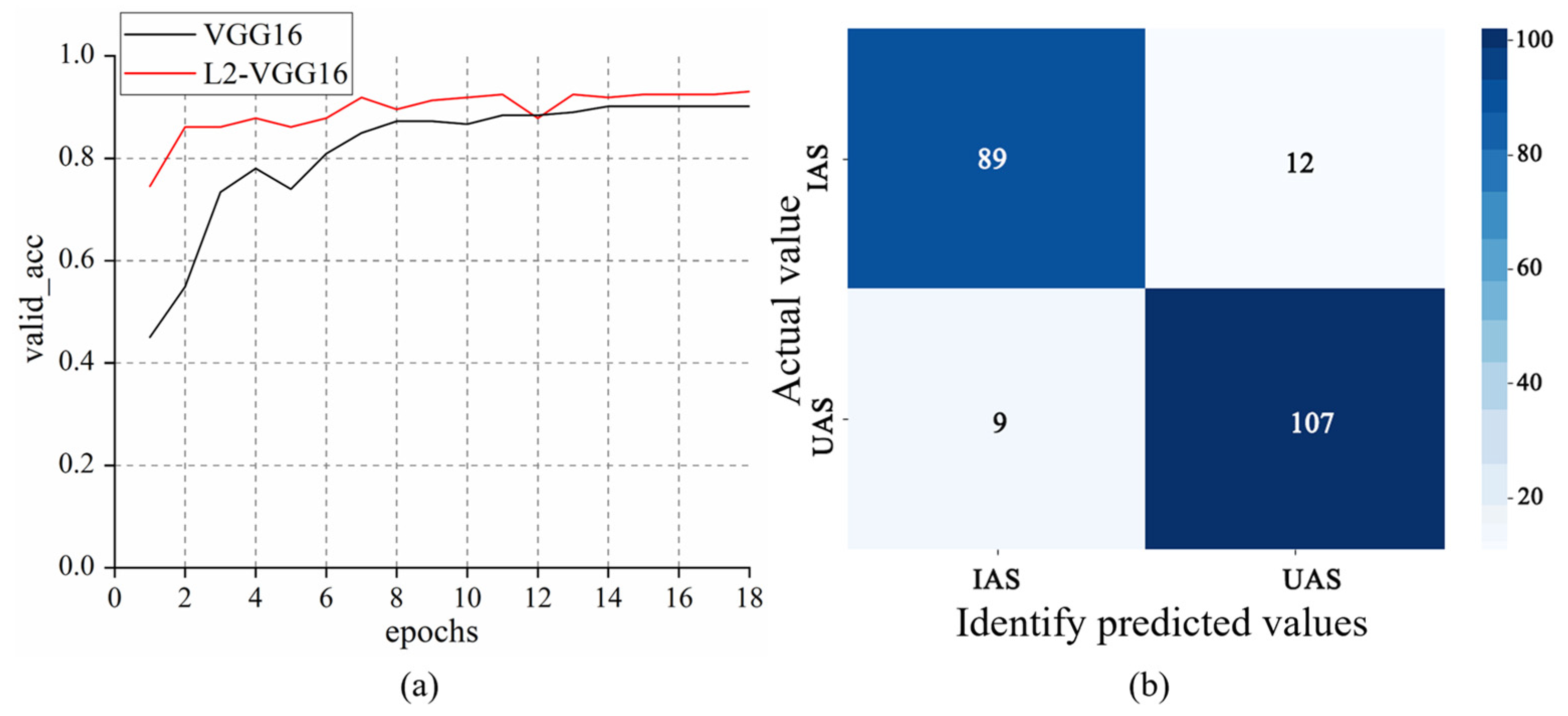 Remotesensing 16 04041 g016