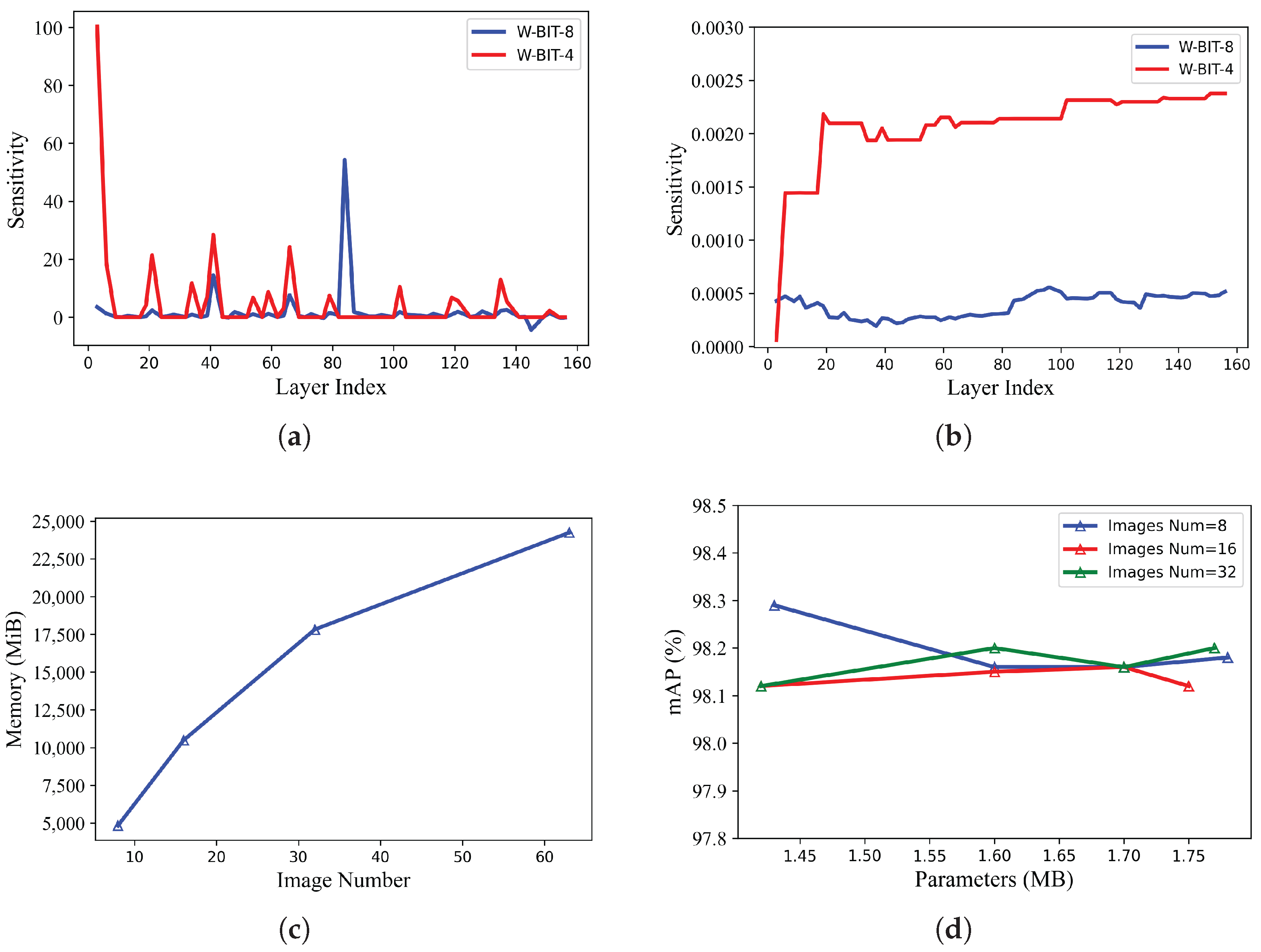 Remotesensing 16 04042 g001