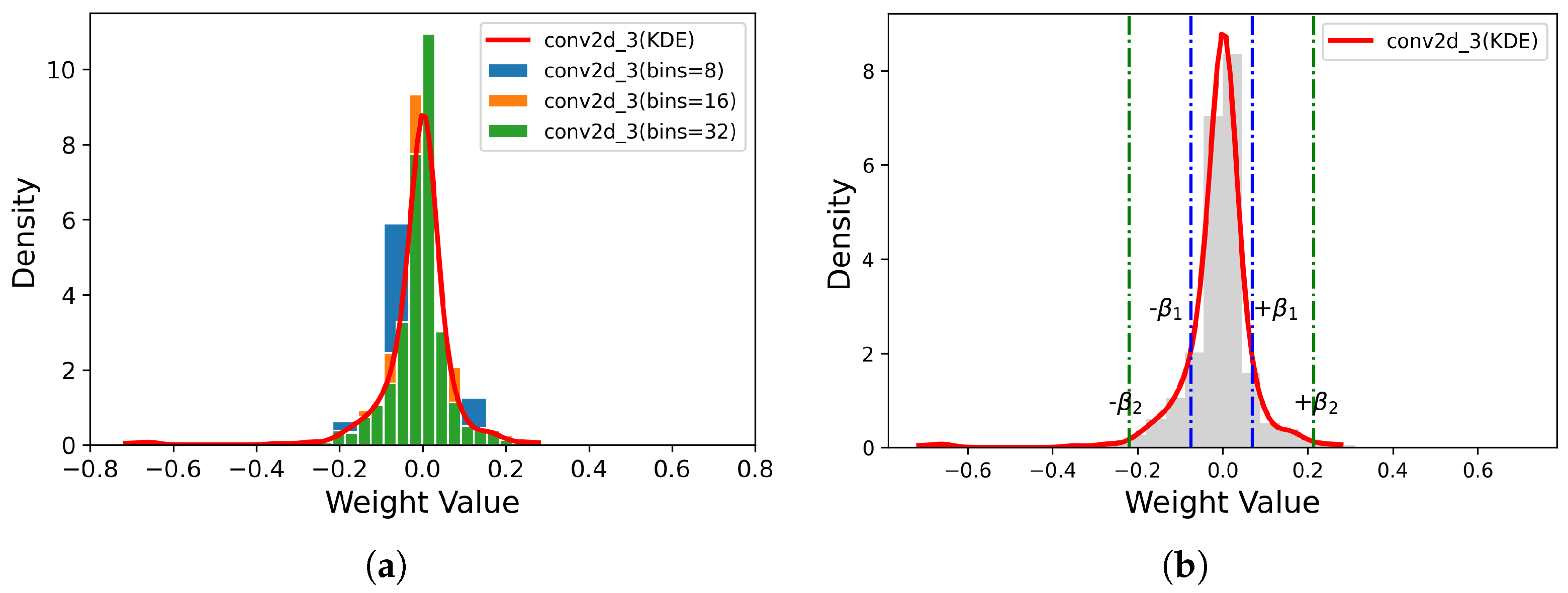 Remotesensing 16 04042 g003