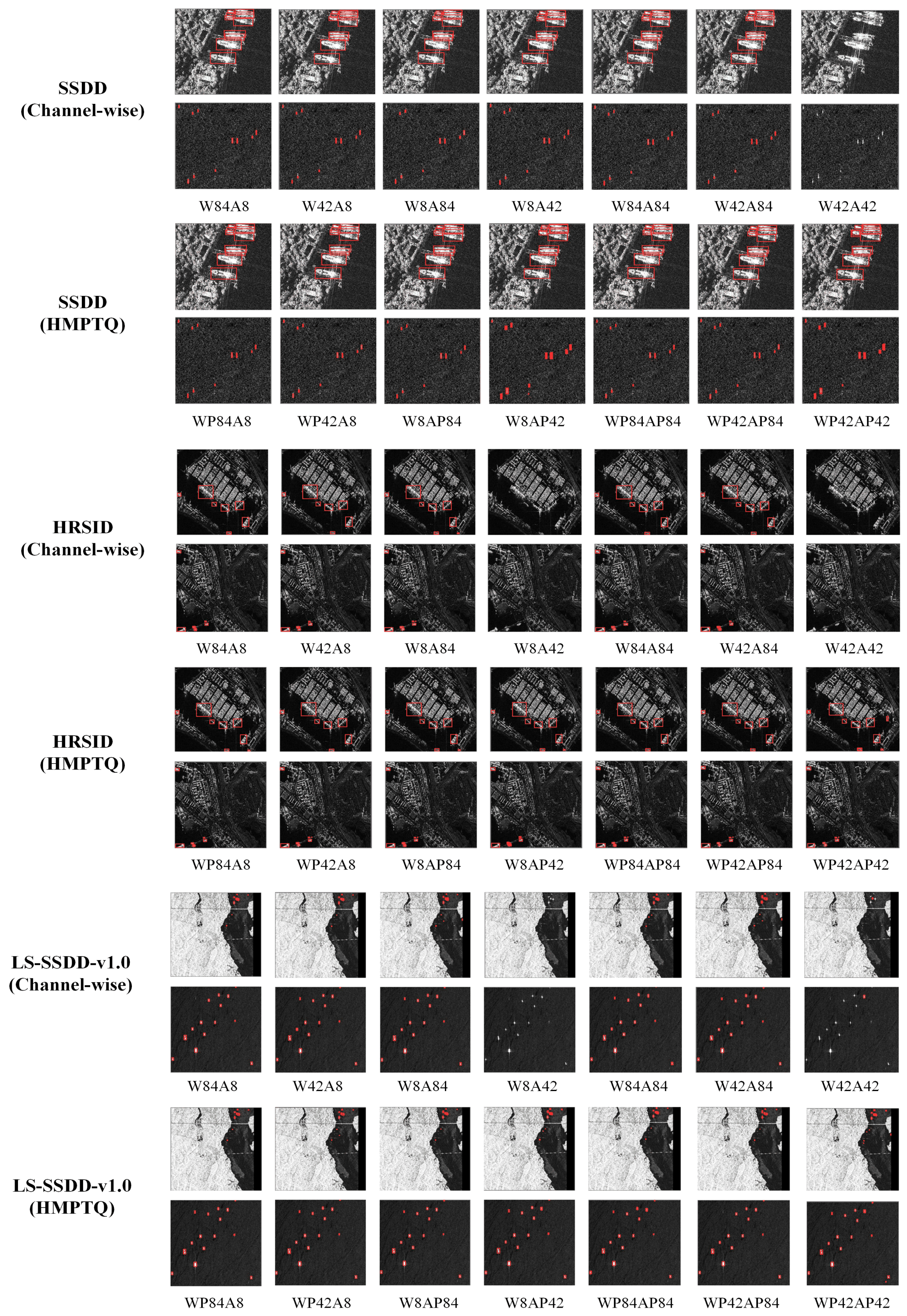 Remotesensing 16 04042 g006