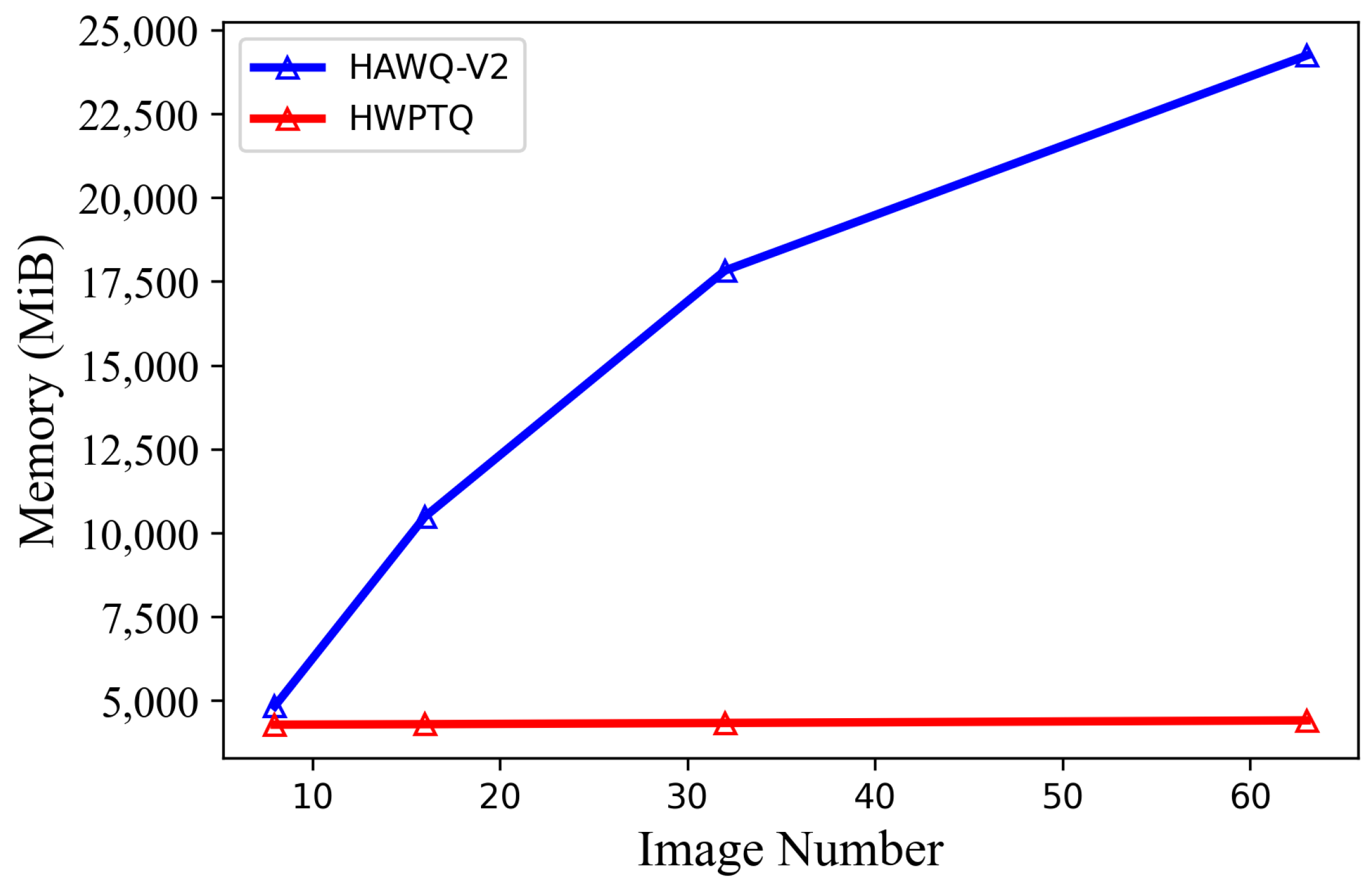 Remotesensing 16 04042 g008