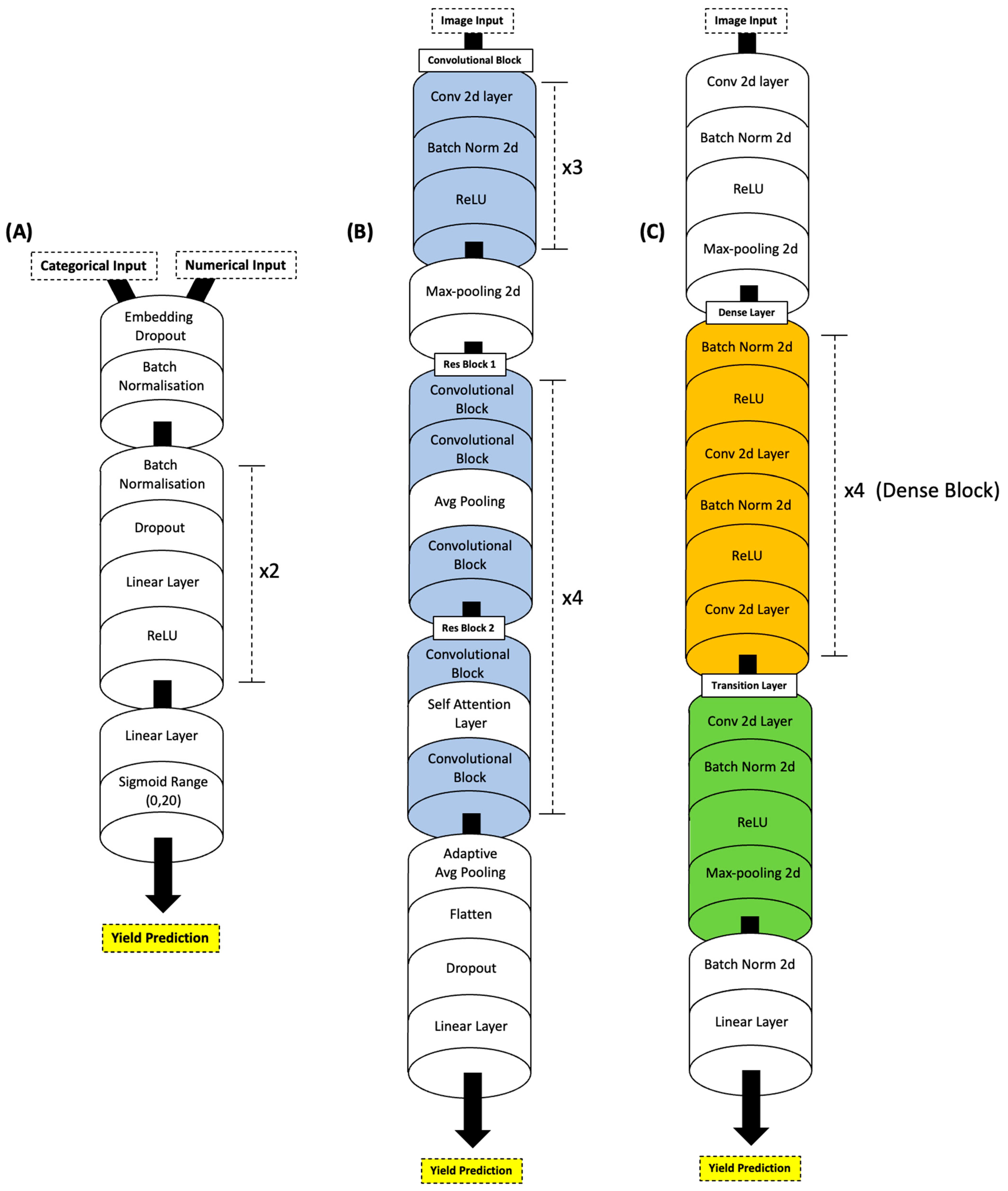 Remotesensing 16 04043 g003