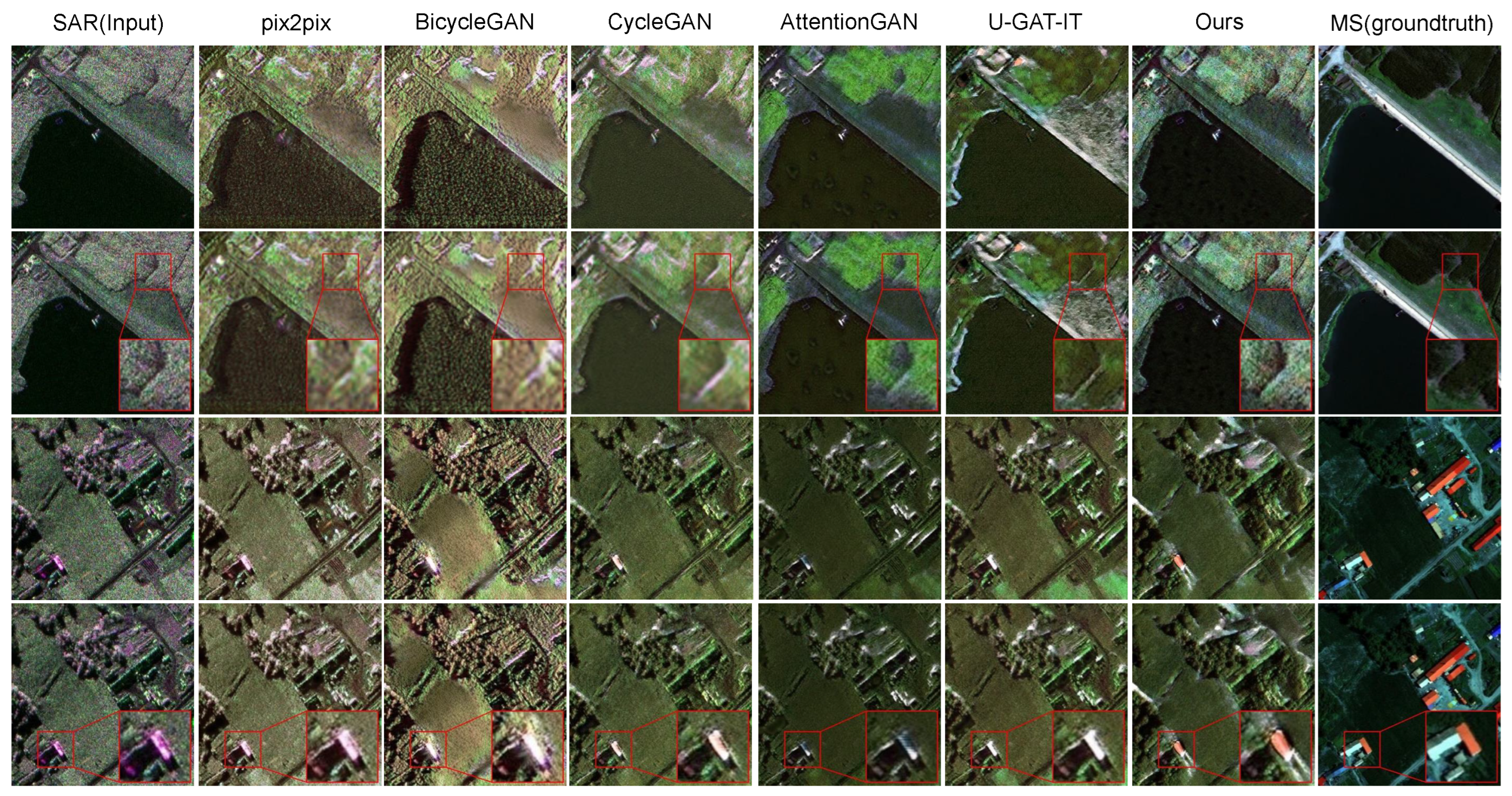 Remotesensing 16 04045 g007