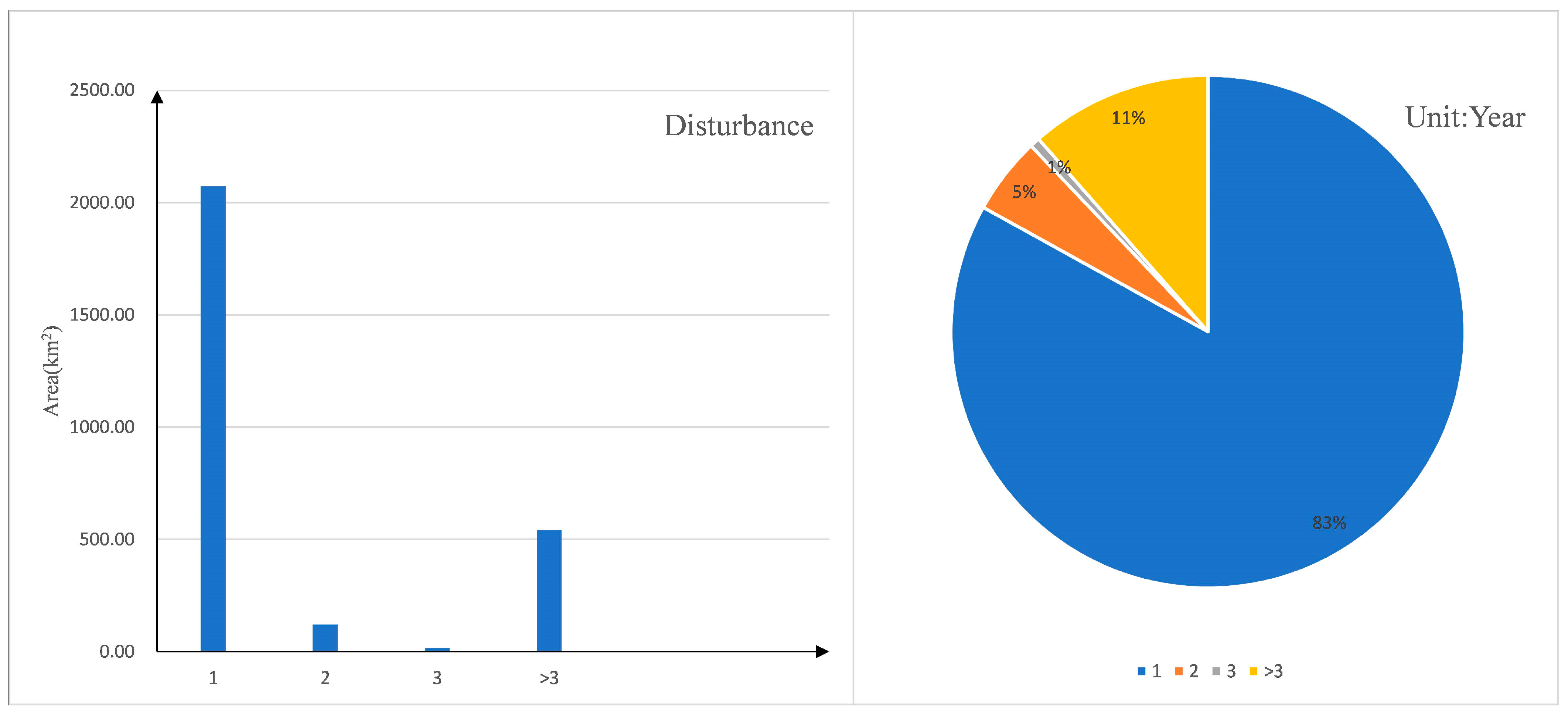 Remotesensing 16 04048 g007