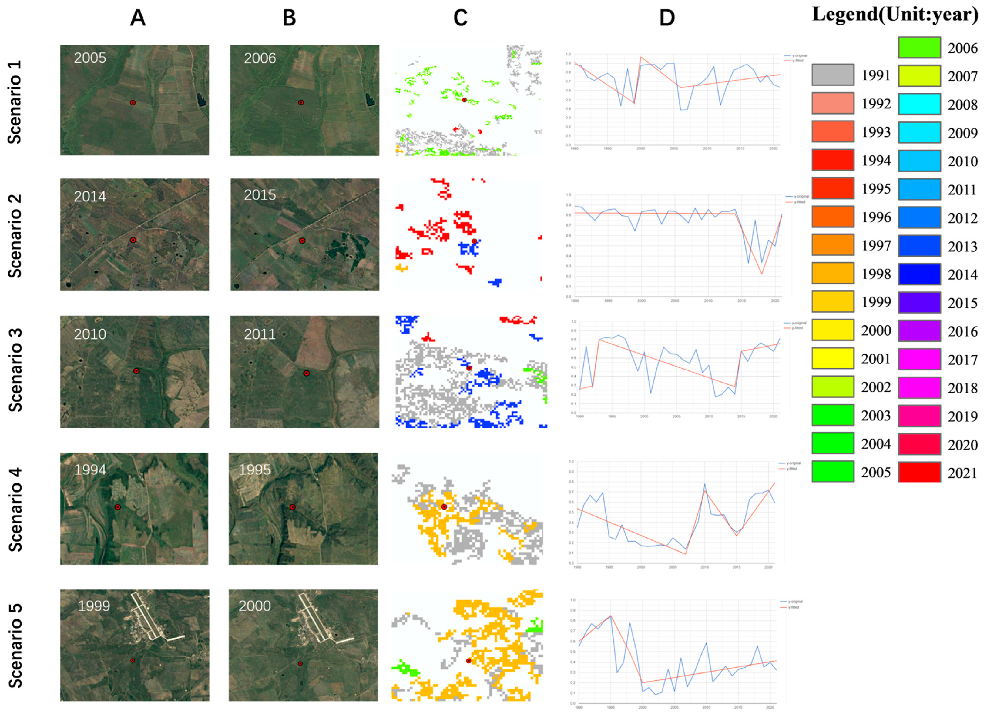 Remotesensing 16 04048 g008