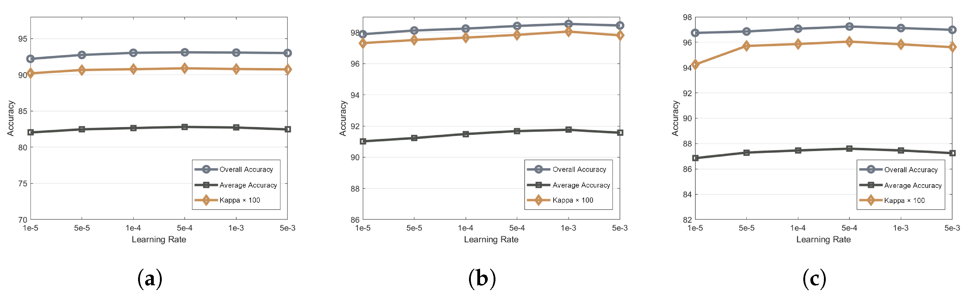 Remotesensing 16 04050 g009