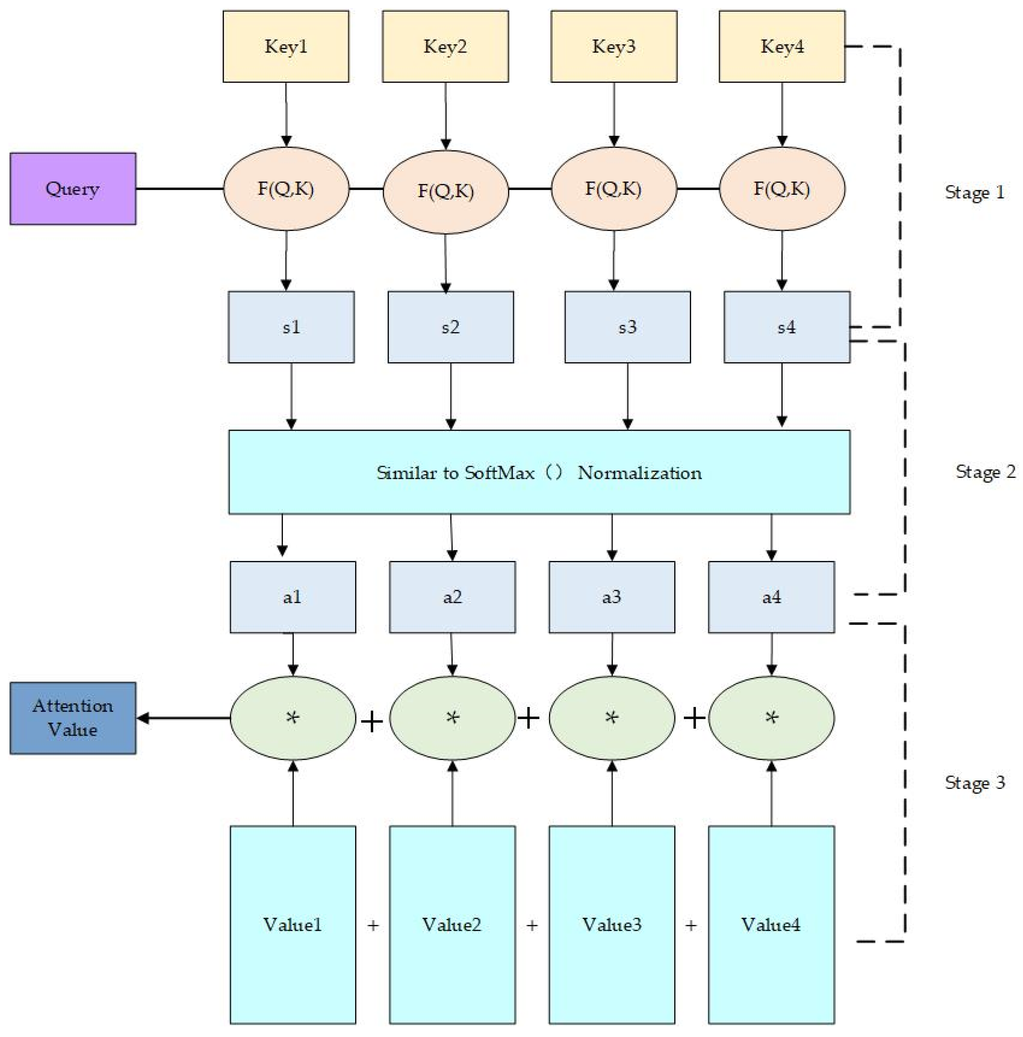 Remotesensing 16 04052 g003