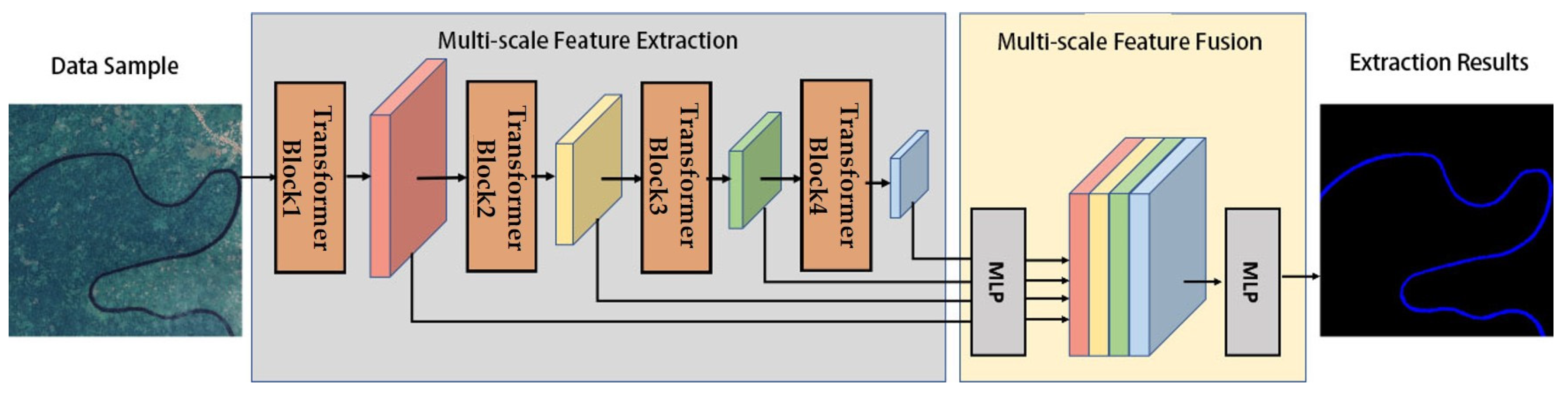 Remotesensing 16 04052 g007