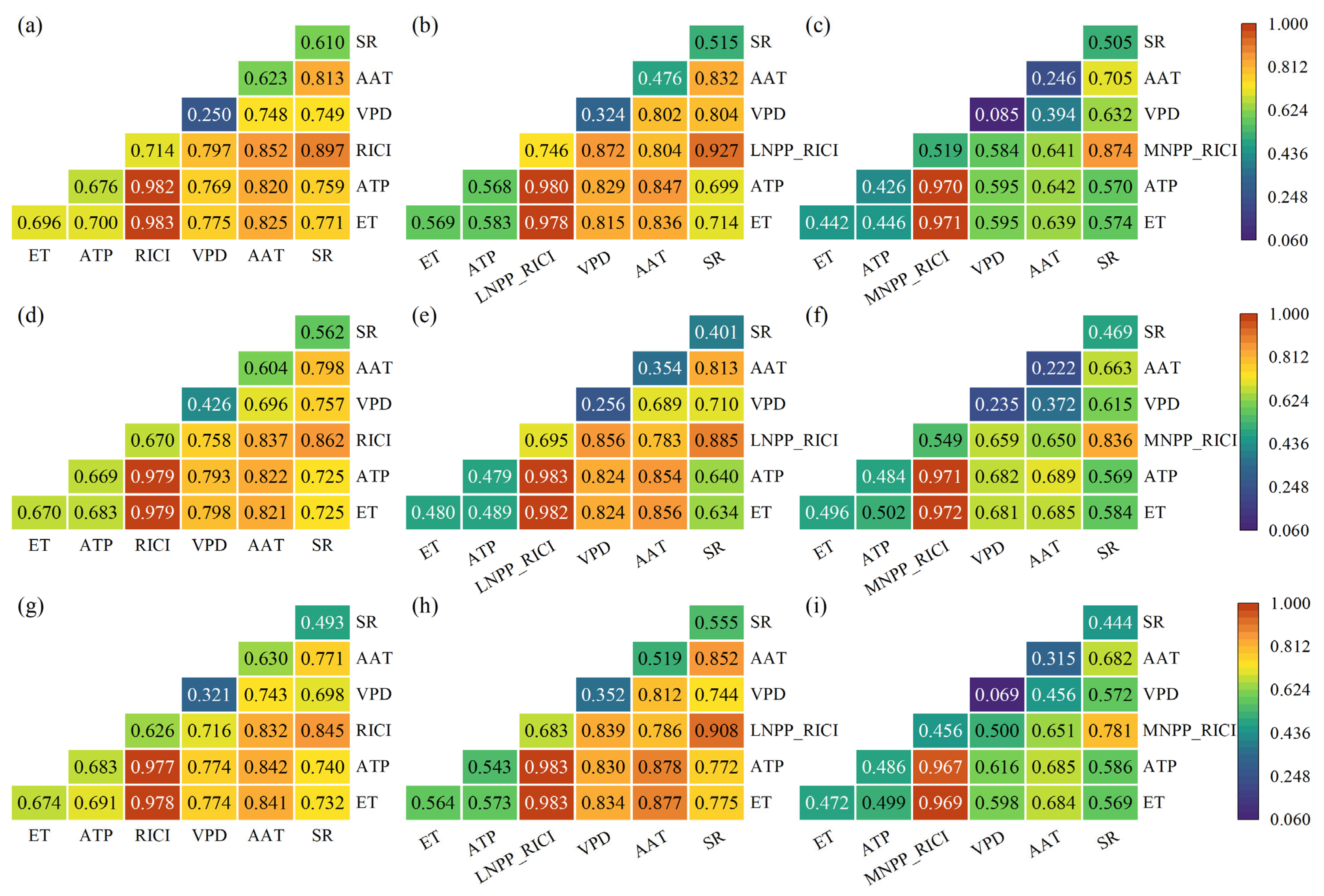 Remotesensing 16 04054 g008