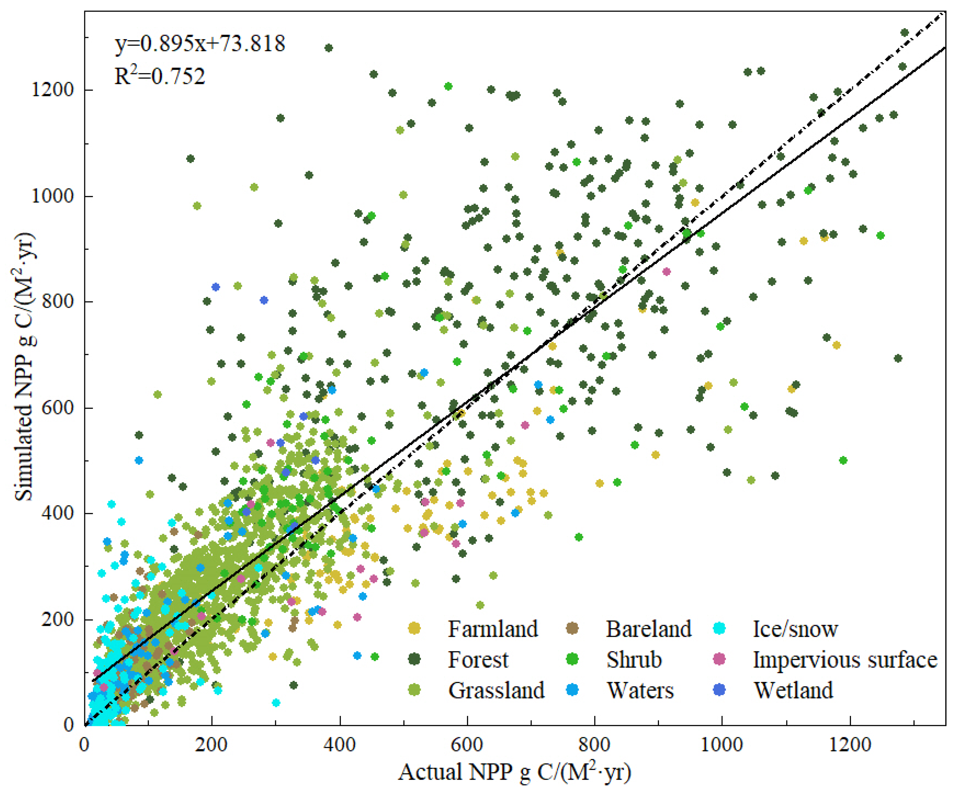 Remotesensing 16 04054 g009