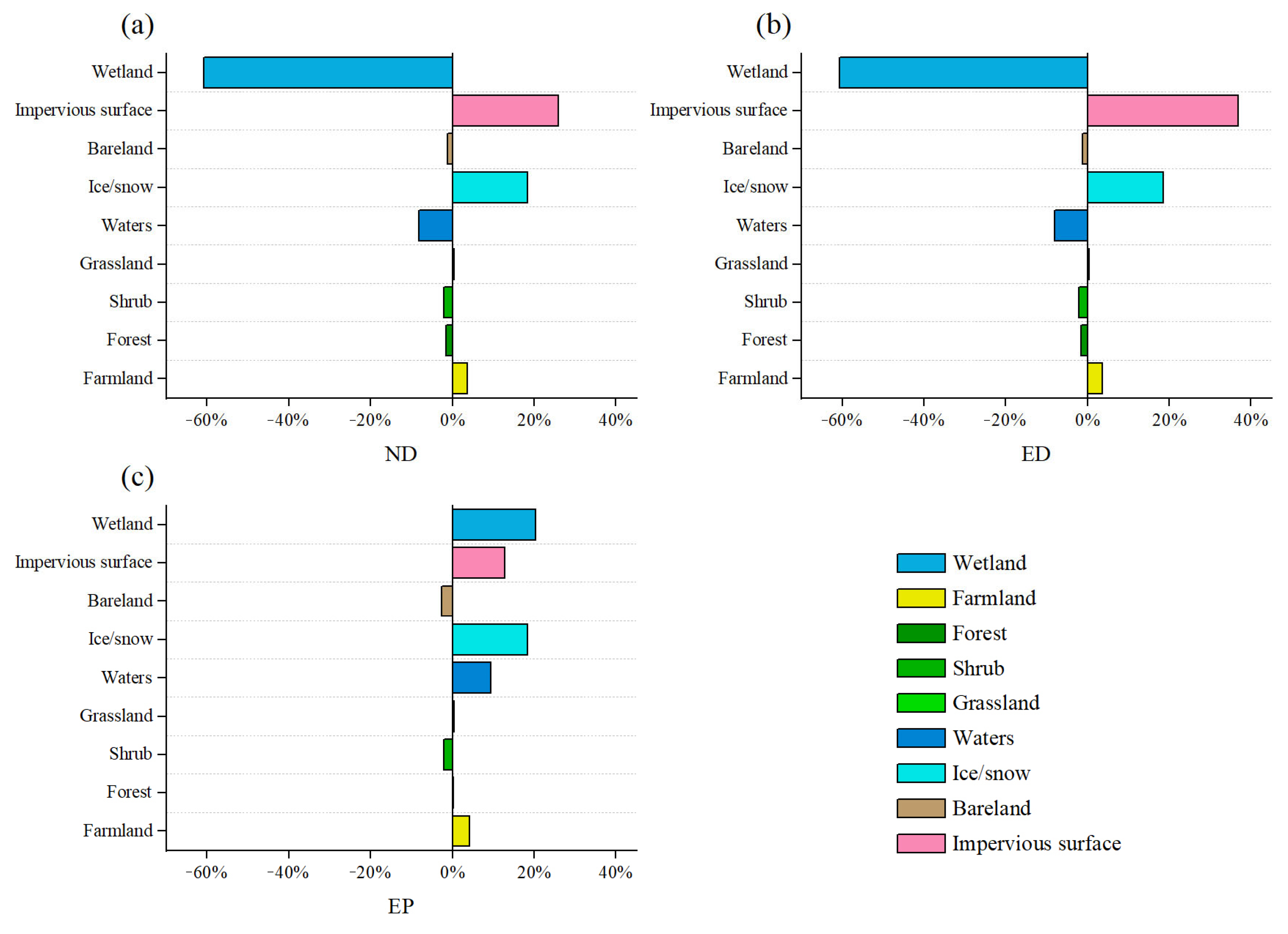 Remotesensing 16 04054 g012