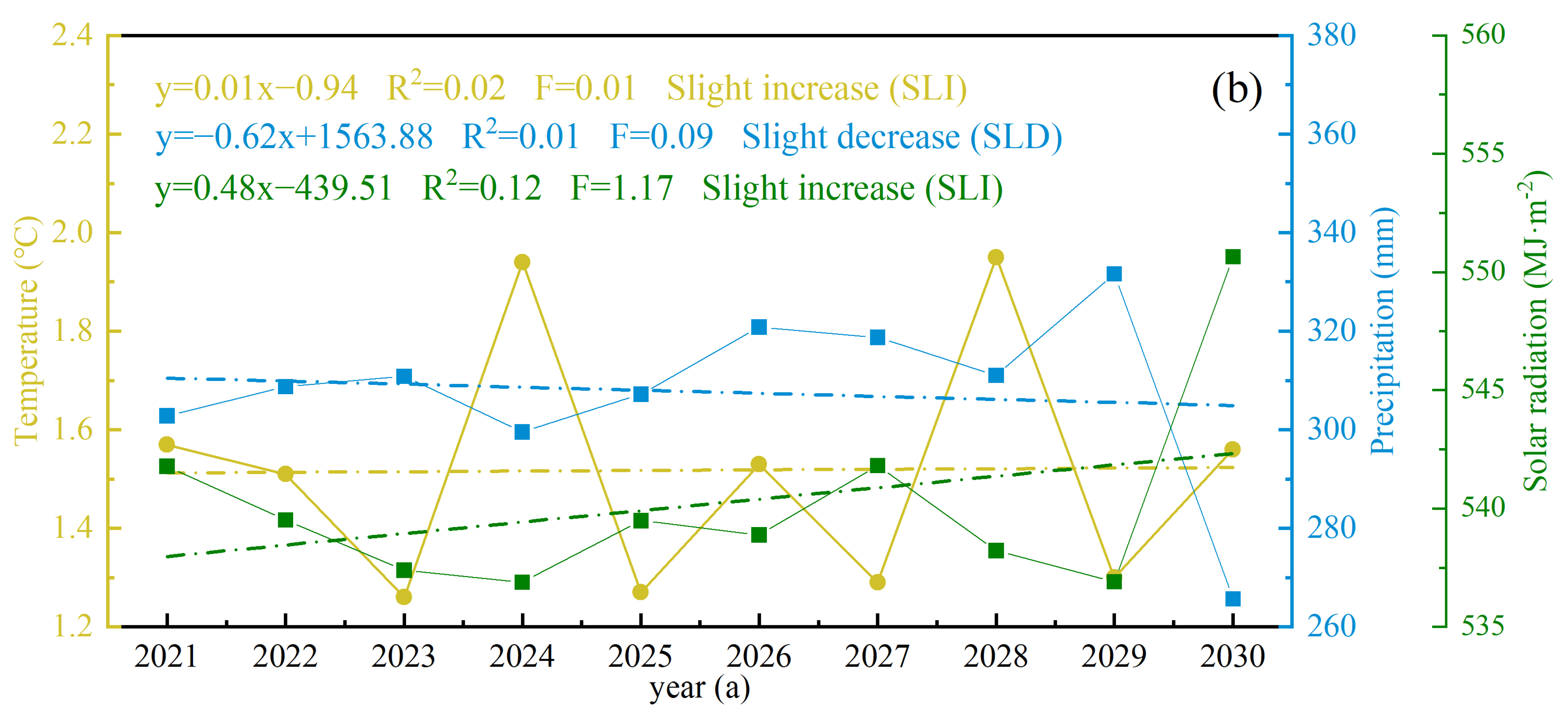 Remotesensing 16 04054 g0a1b