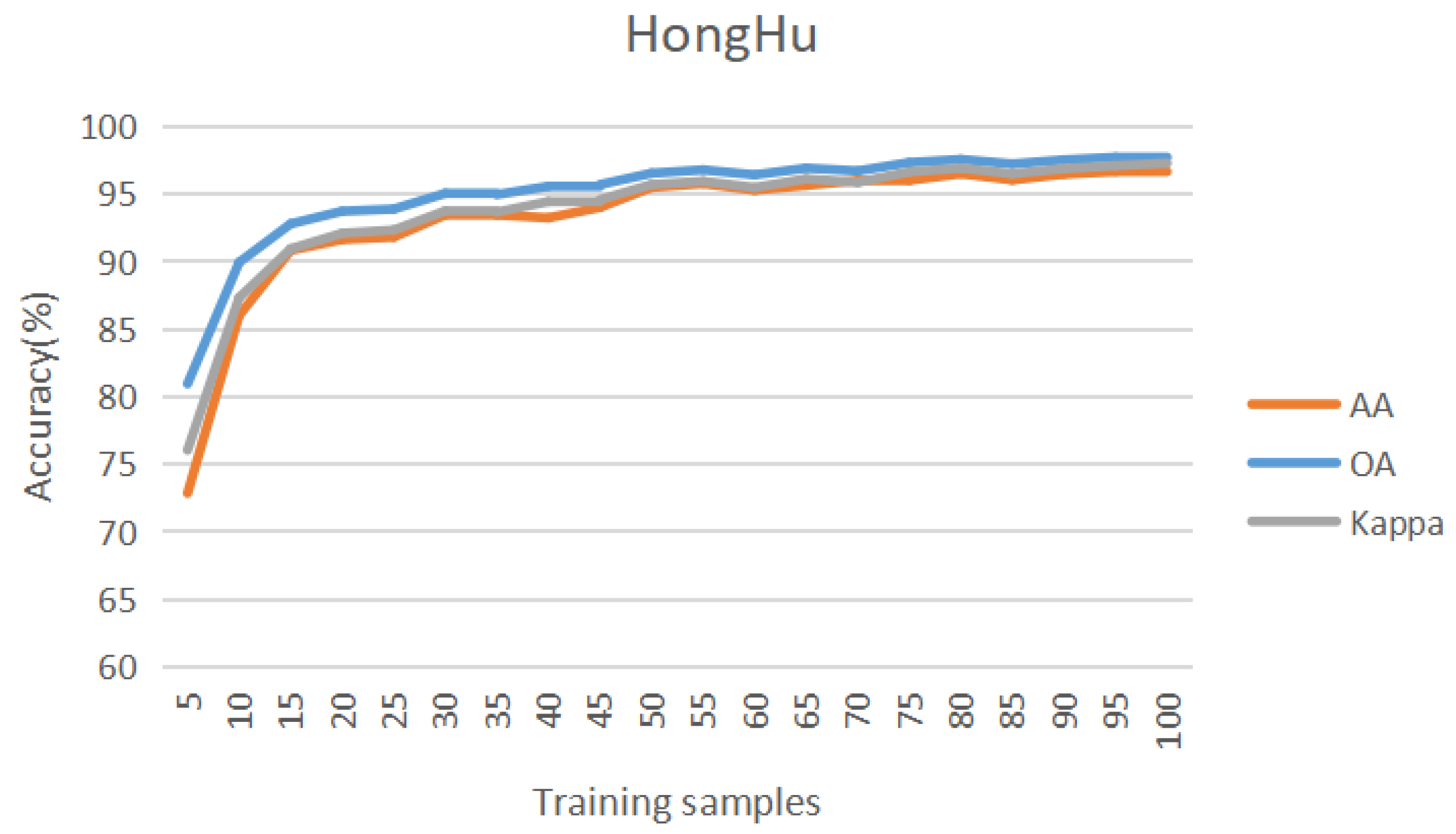 Remotesensing 16 04055 g011