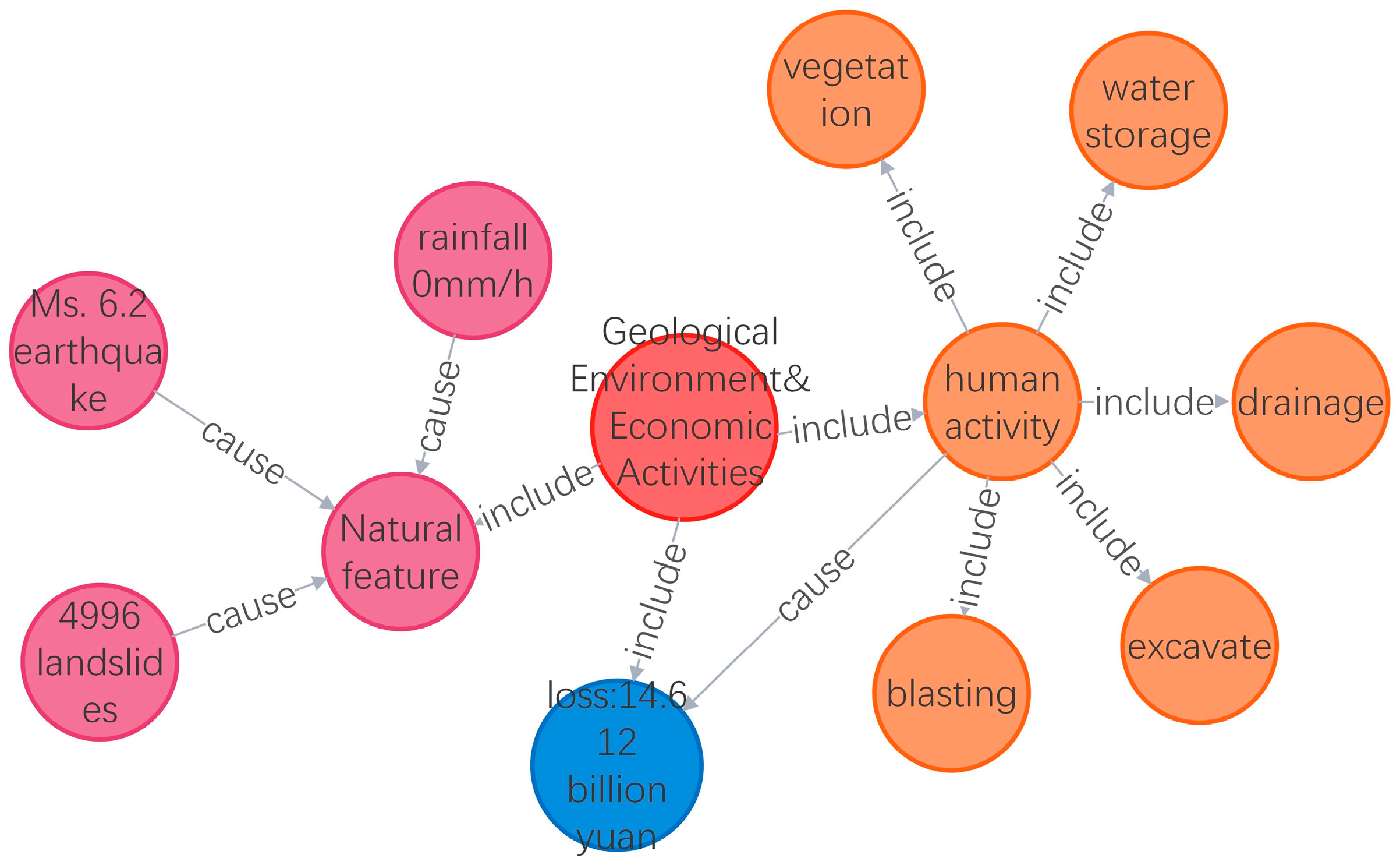 Remotesensing 16 04056 g006