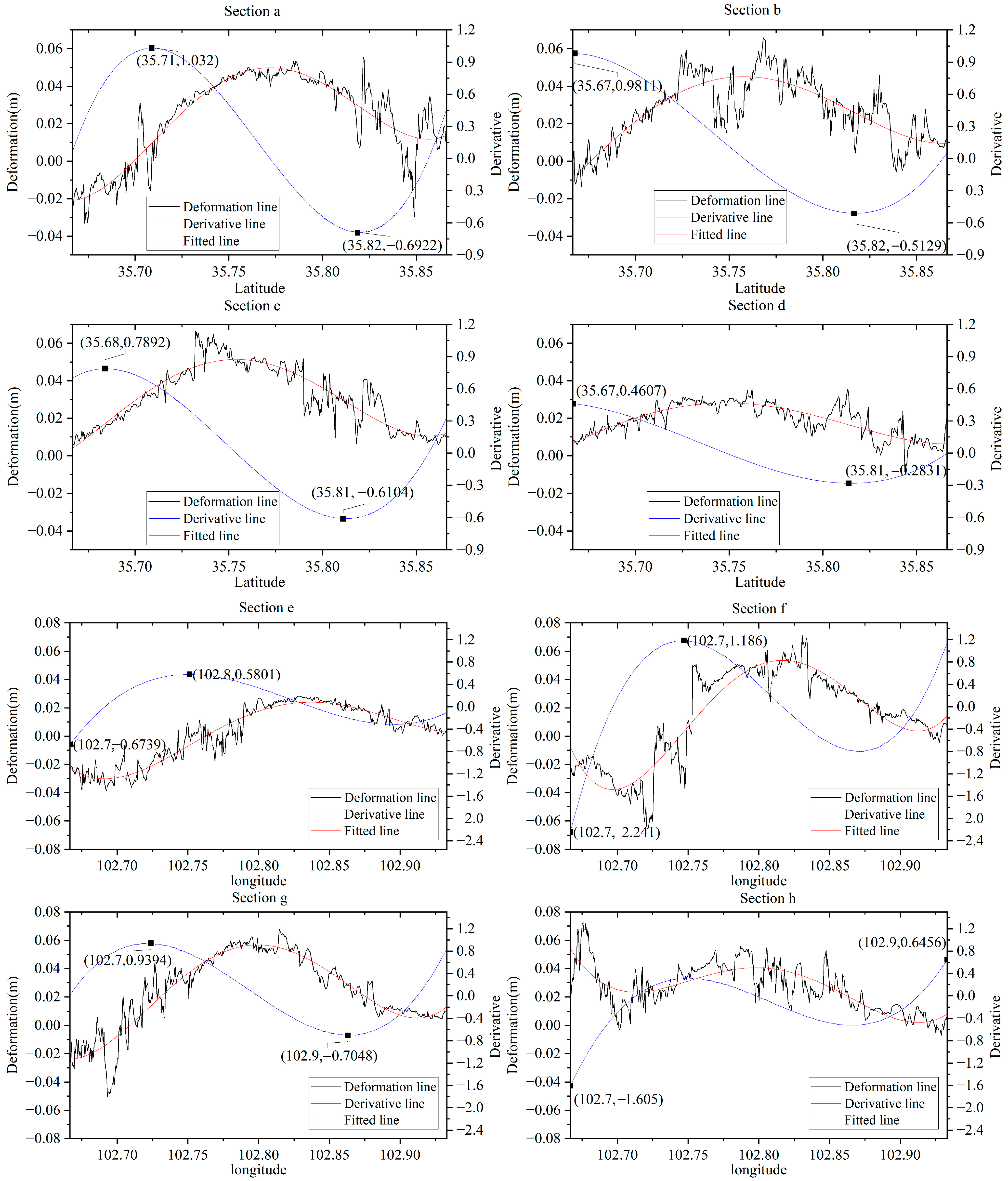 Remotesensing 16 04056 g009