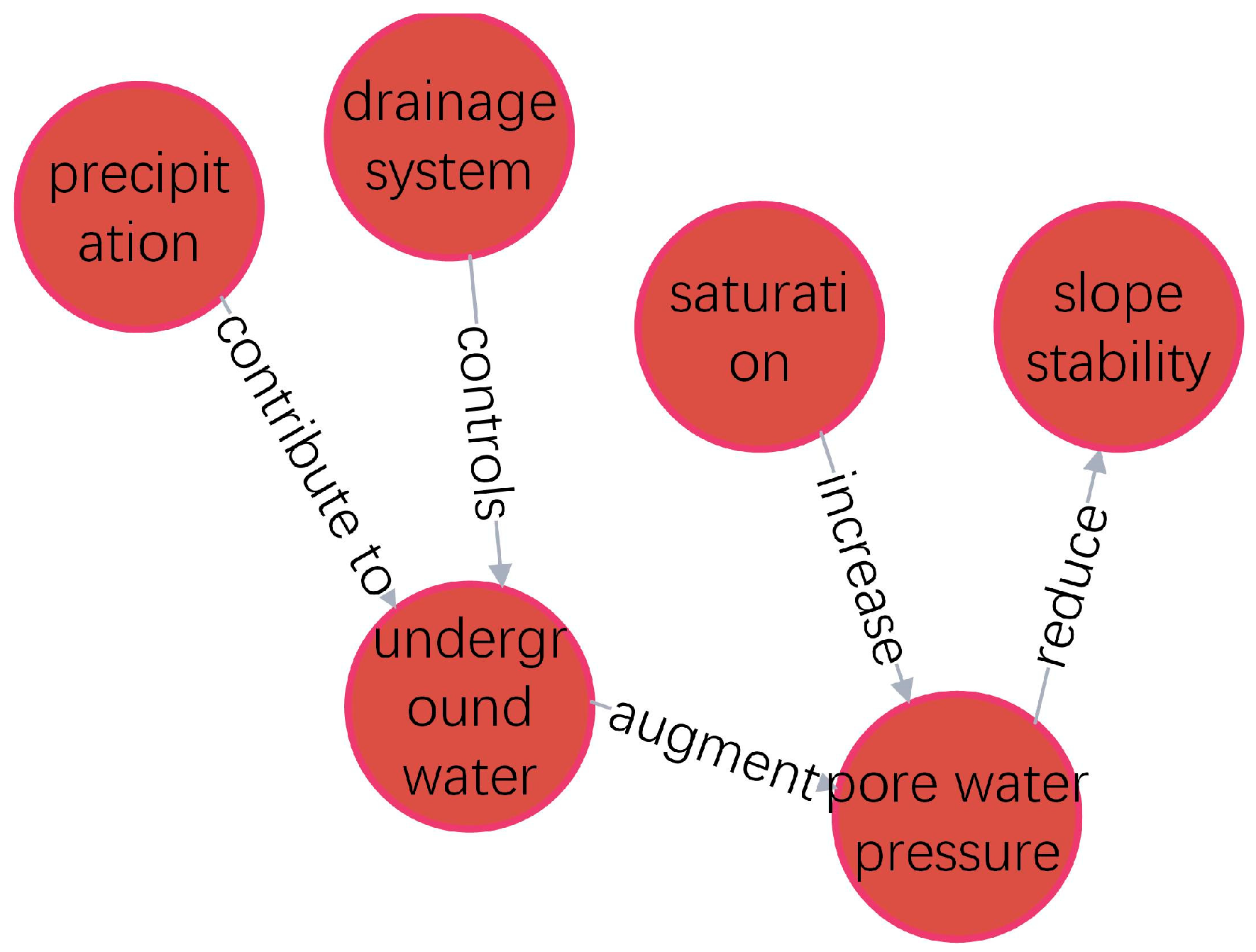 Remotesensing 16 04056 g0a1