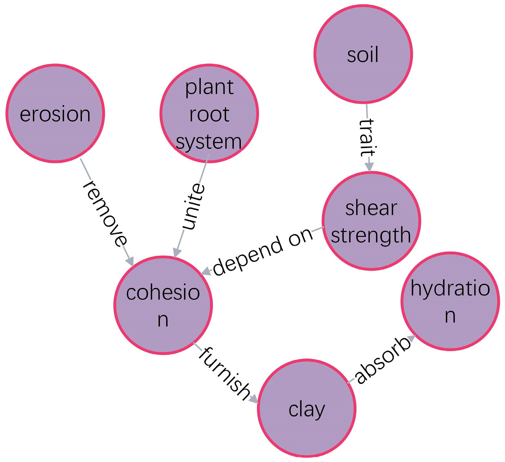 Remotesensing 16 04056 g0a3