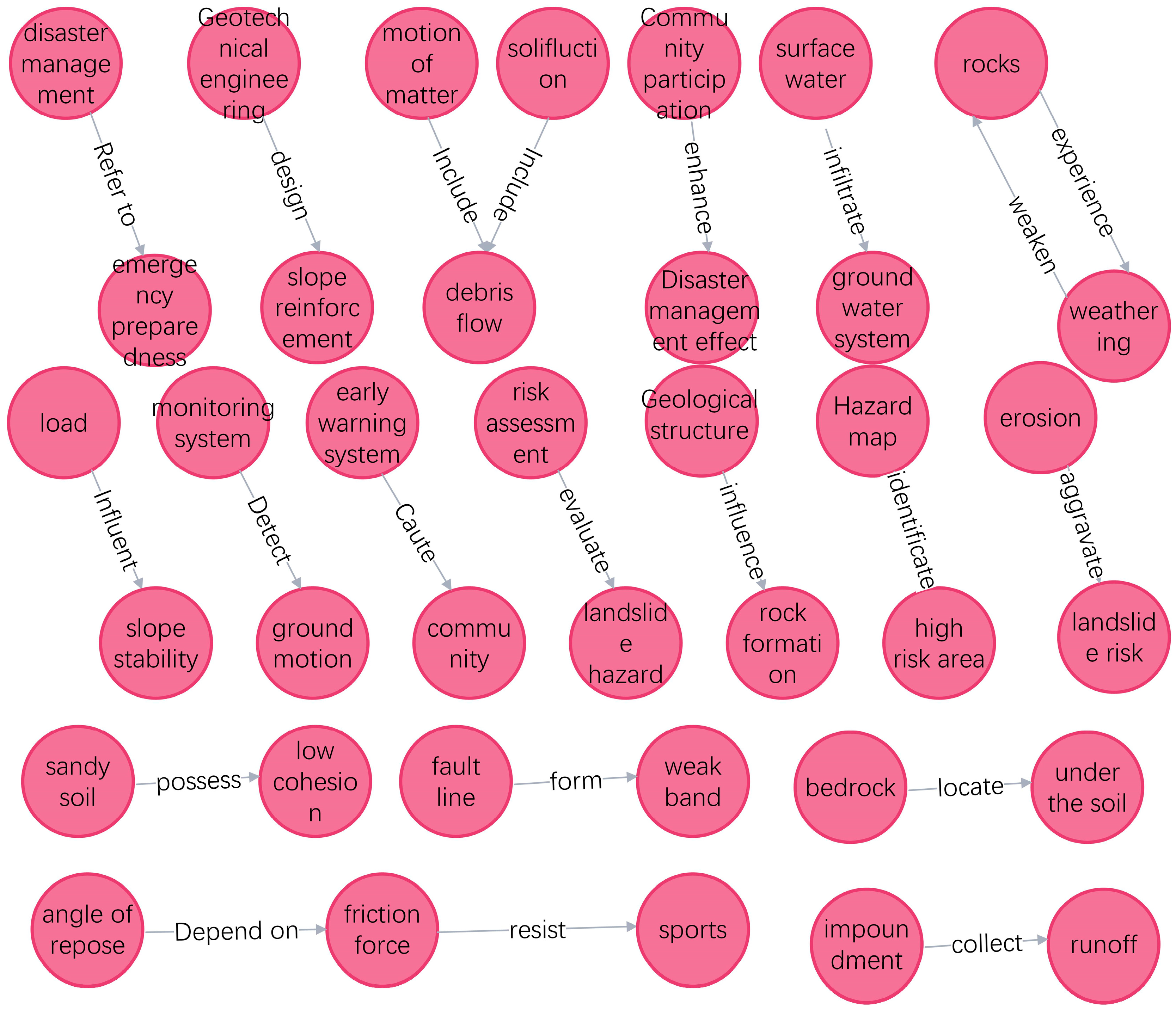 Remotesensing 16 04056 g0a5
