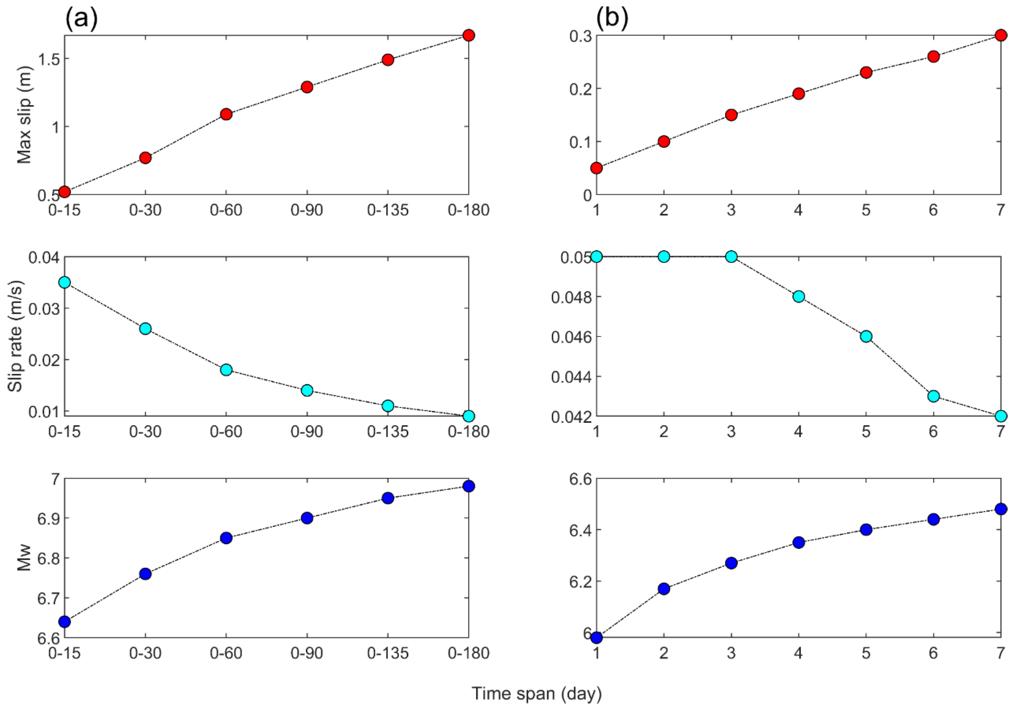 Remotesensing 16 04057 g010