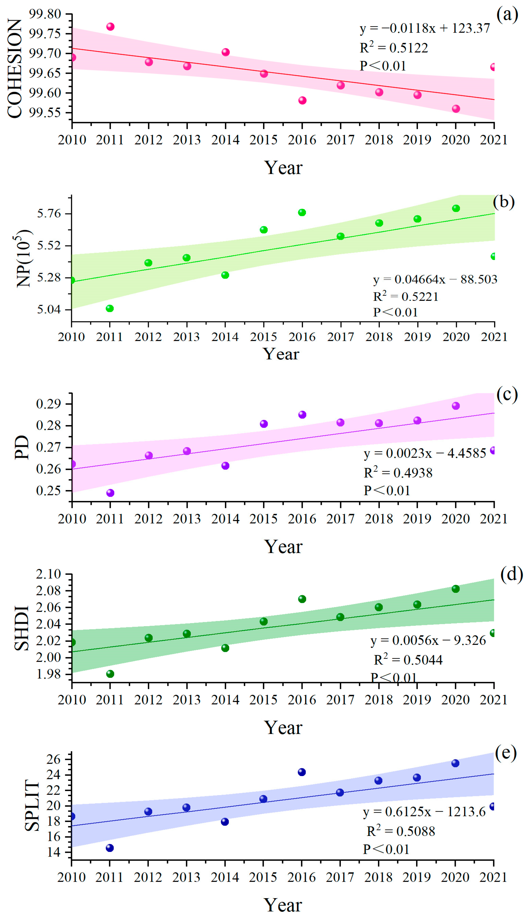 Remotesensing 16 04058 g004