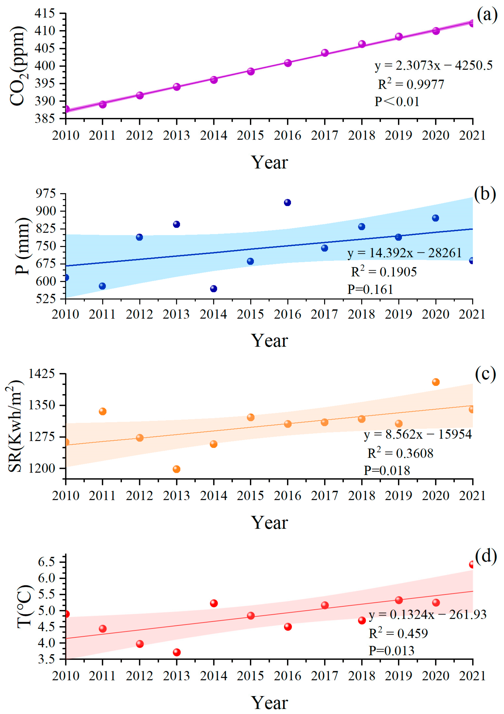 Remotesensing 16 04058 g005