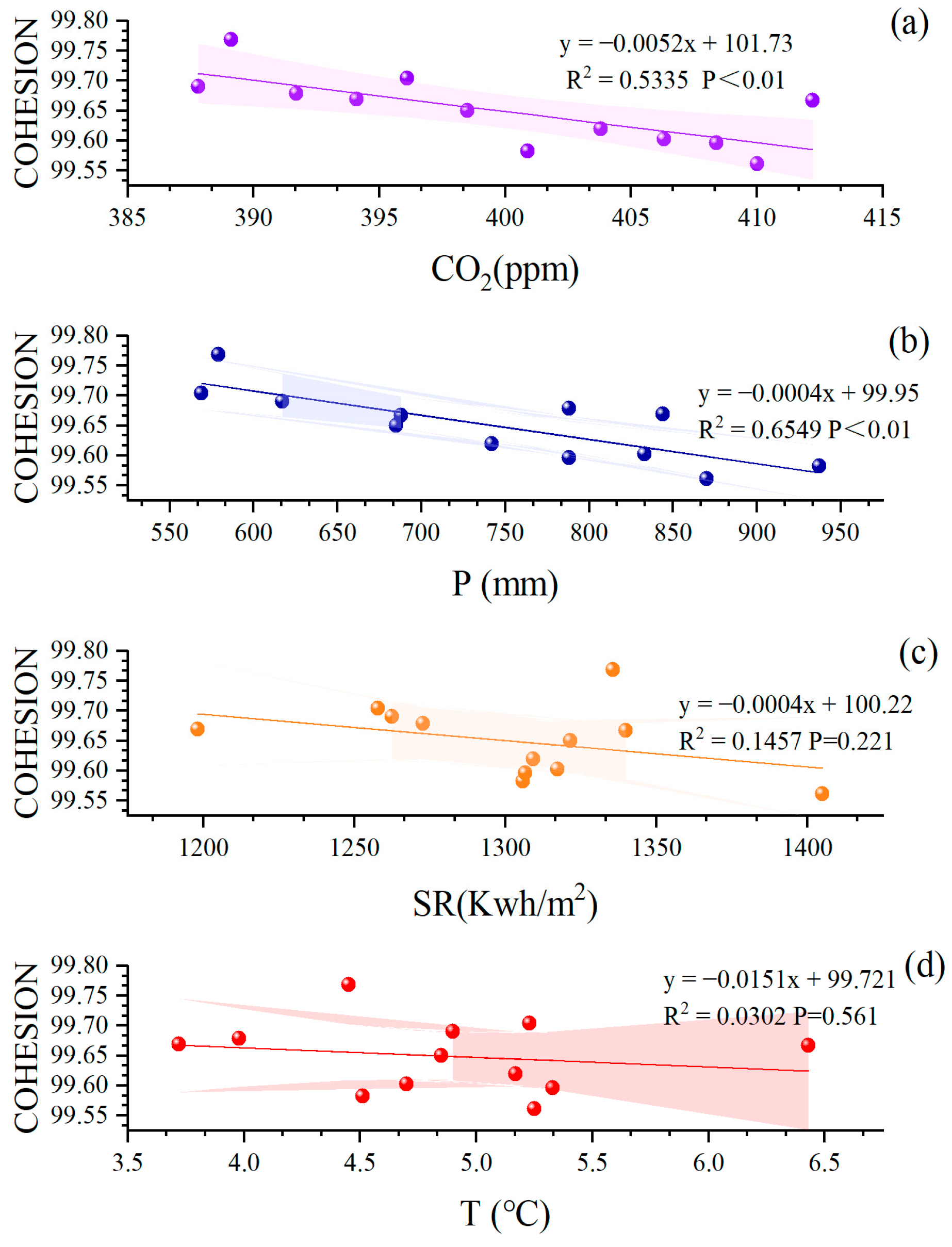 Remotesensing 16 04058 g006