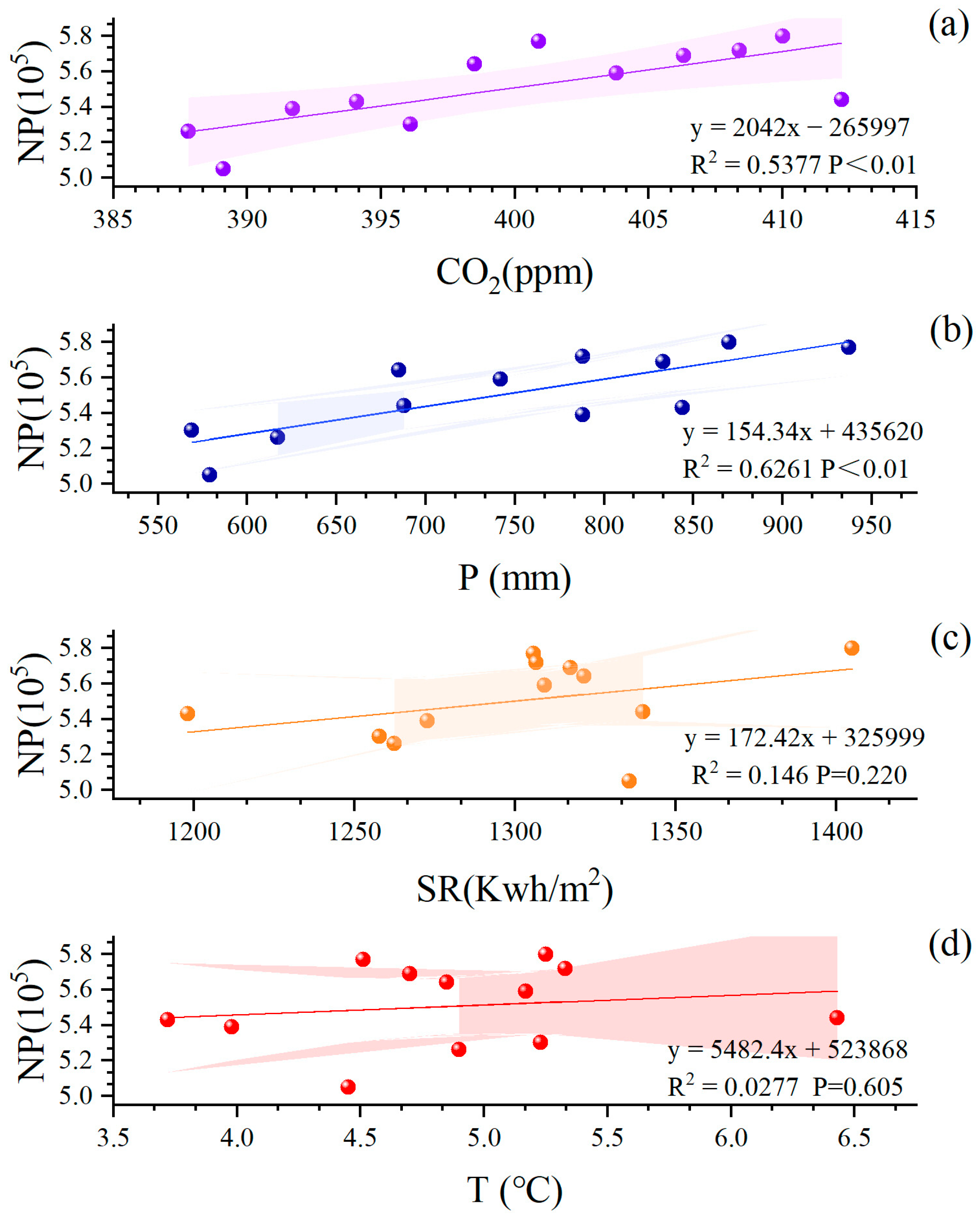 Remotesensing 16 04058 g007