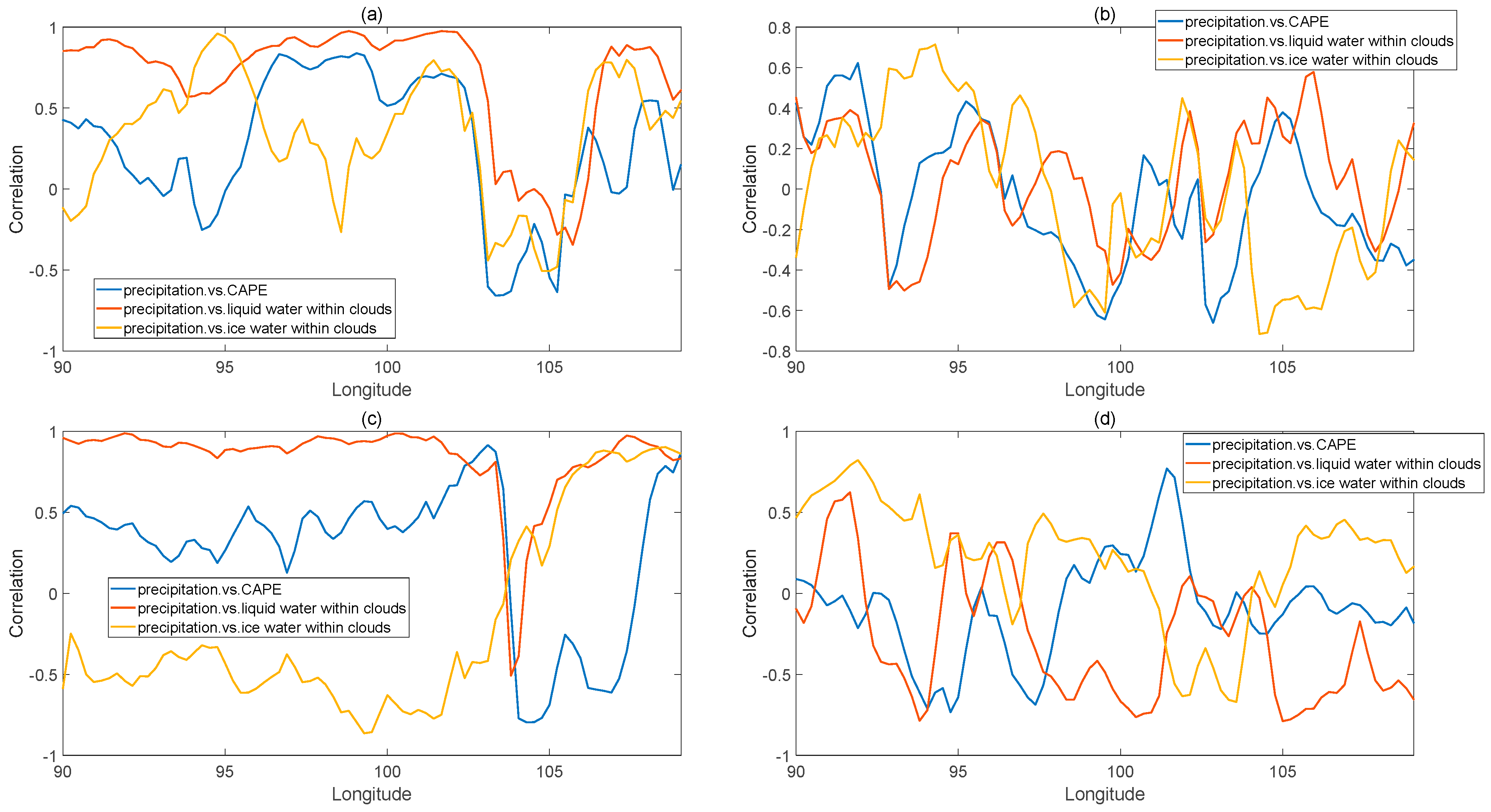 Remotesensing 16 04059 g006