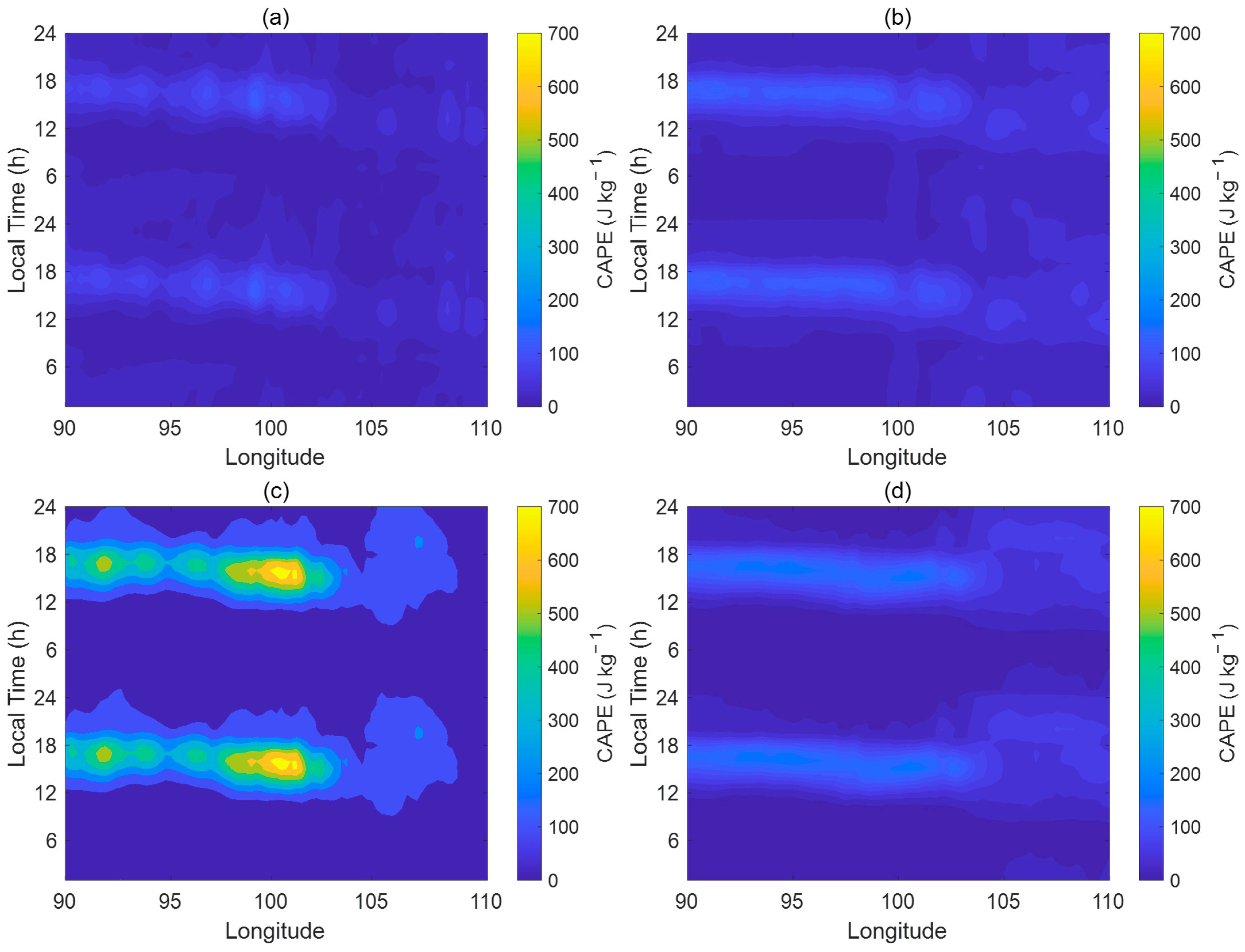 Remotesensing 16 04059 g008