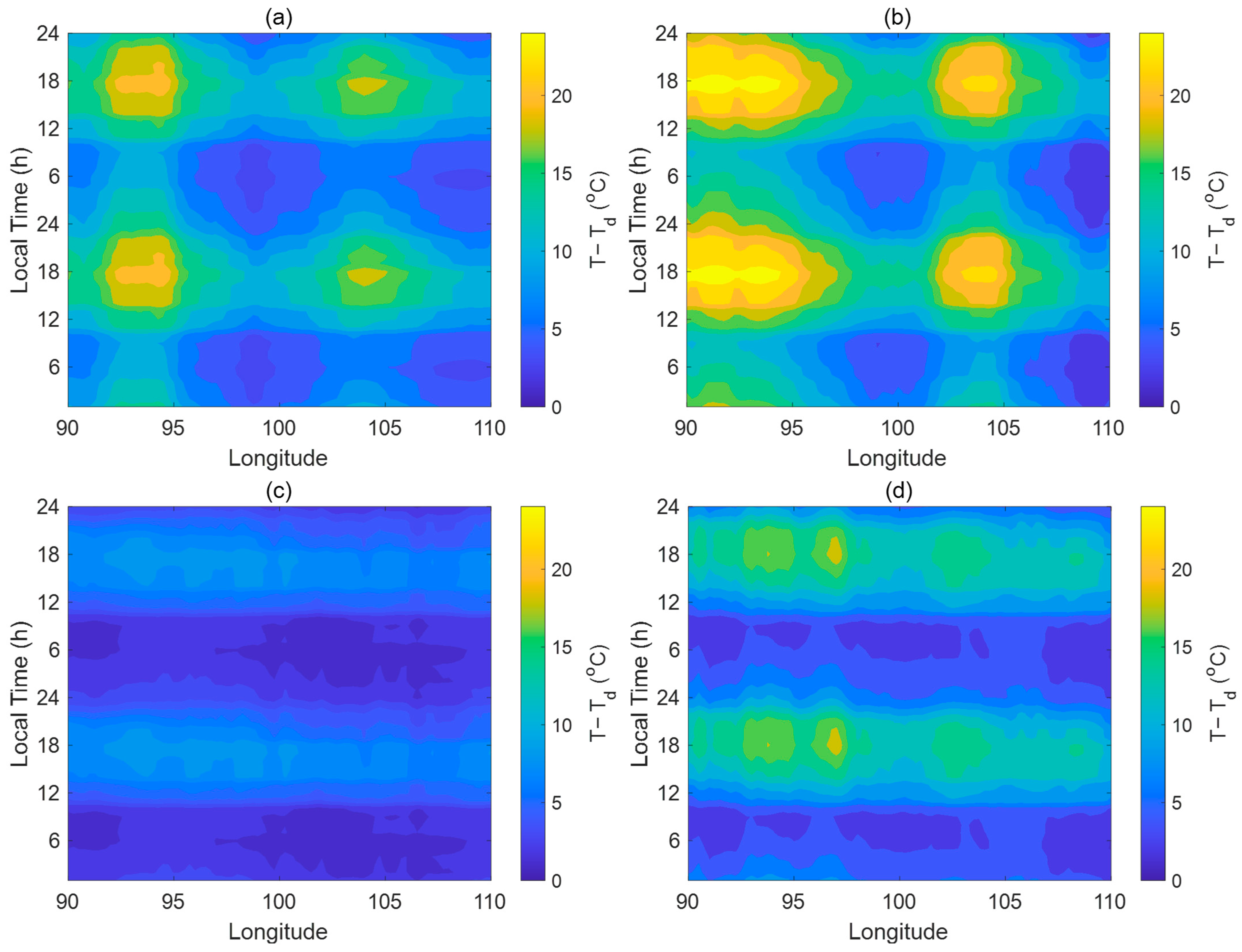Remotesensing 16 04059 g009