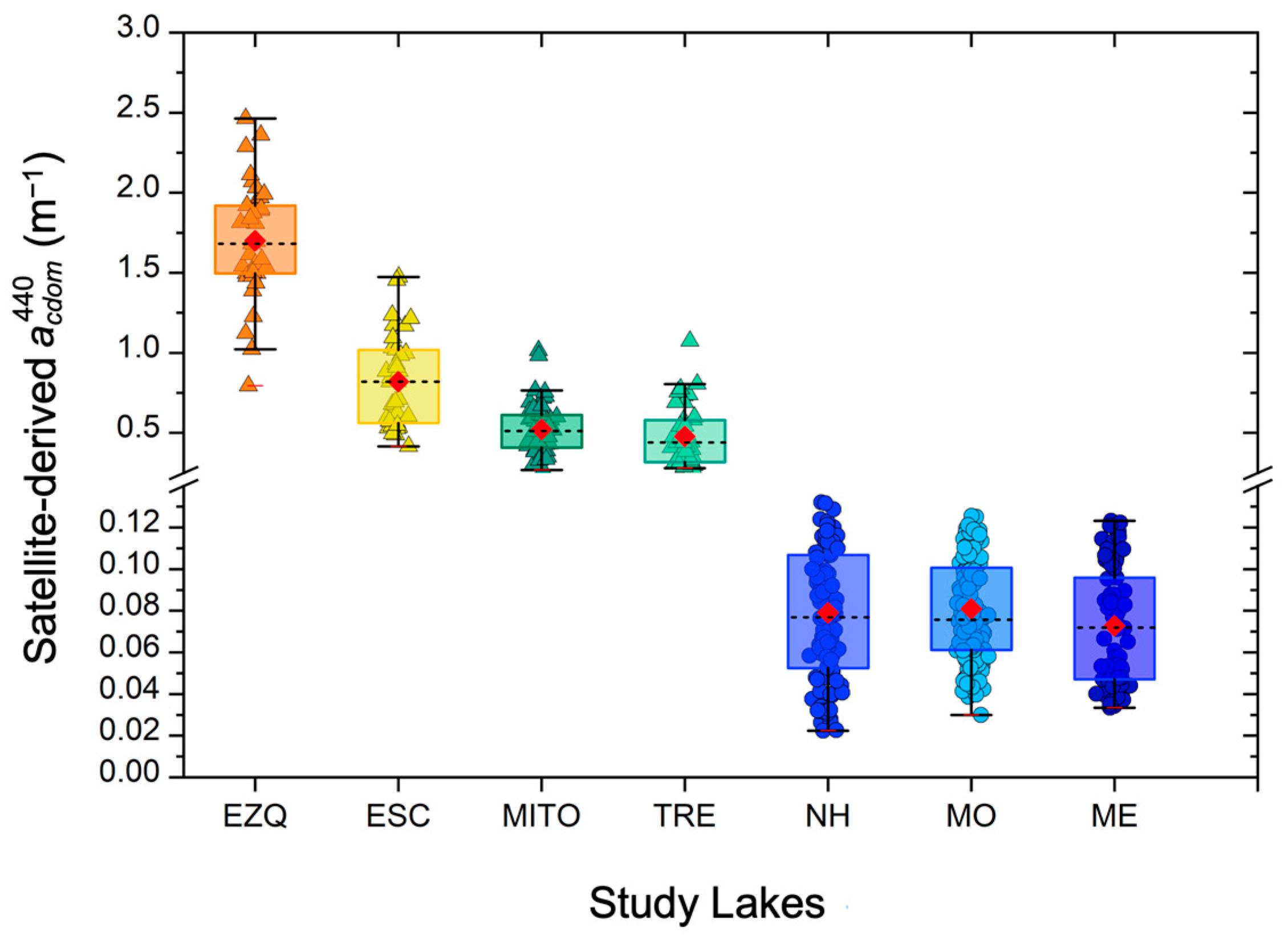 Remotesensing 16 04063 g003